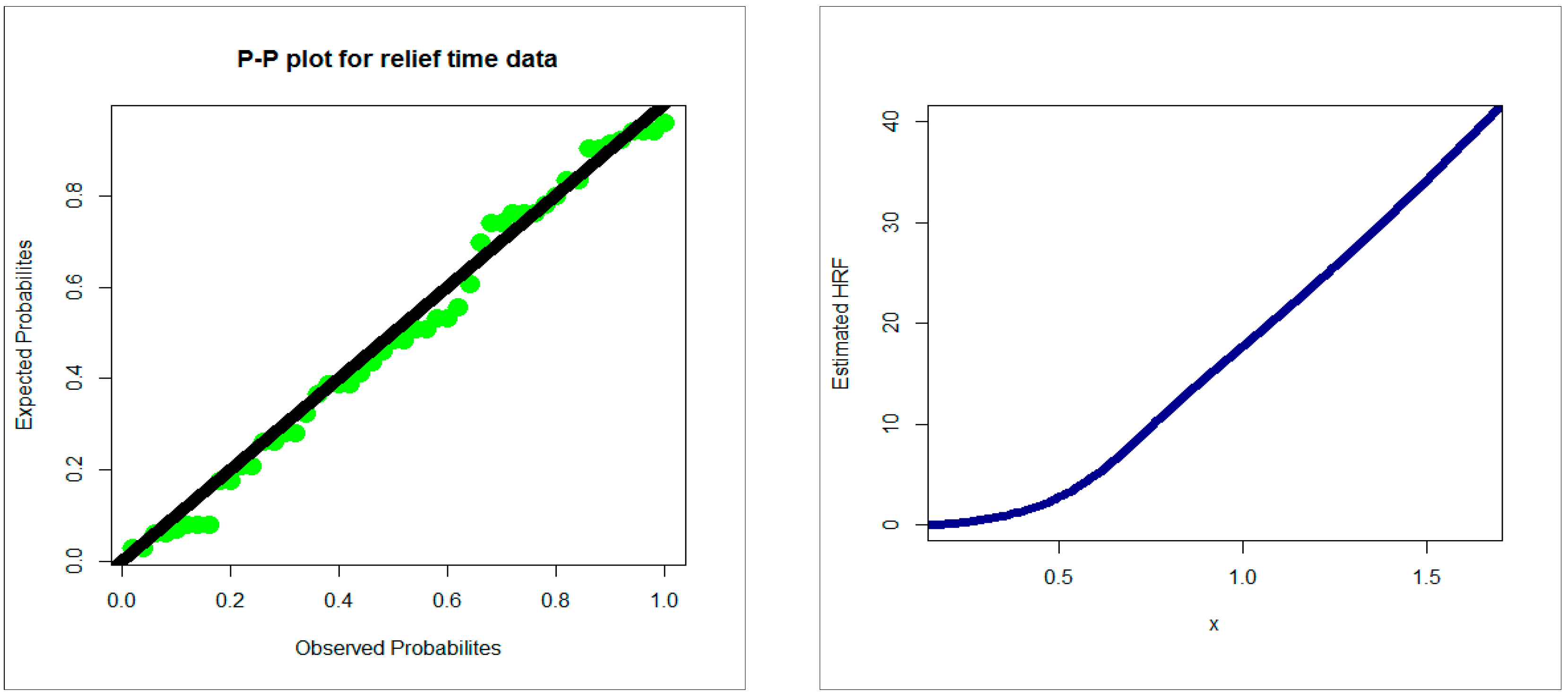 Mathematics 11 00966 g009 550