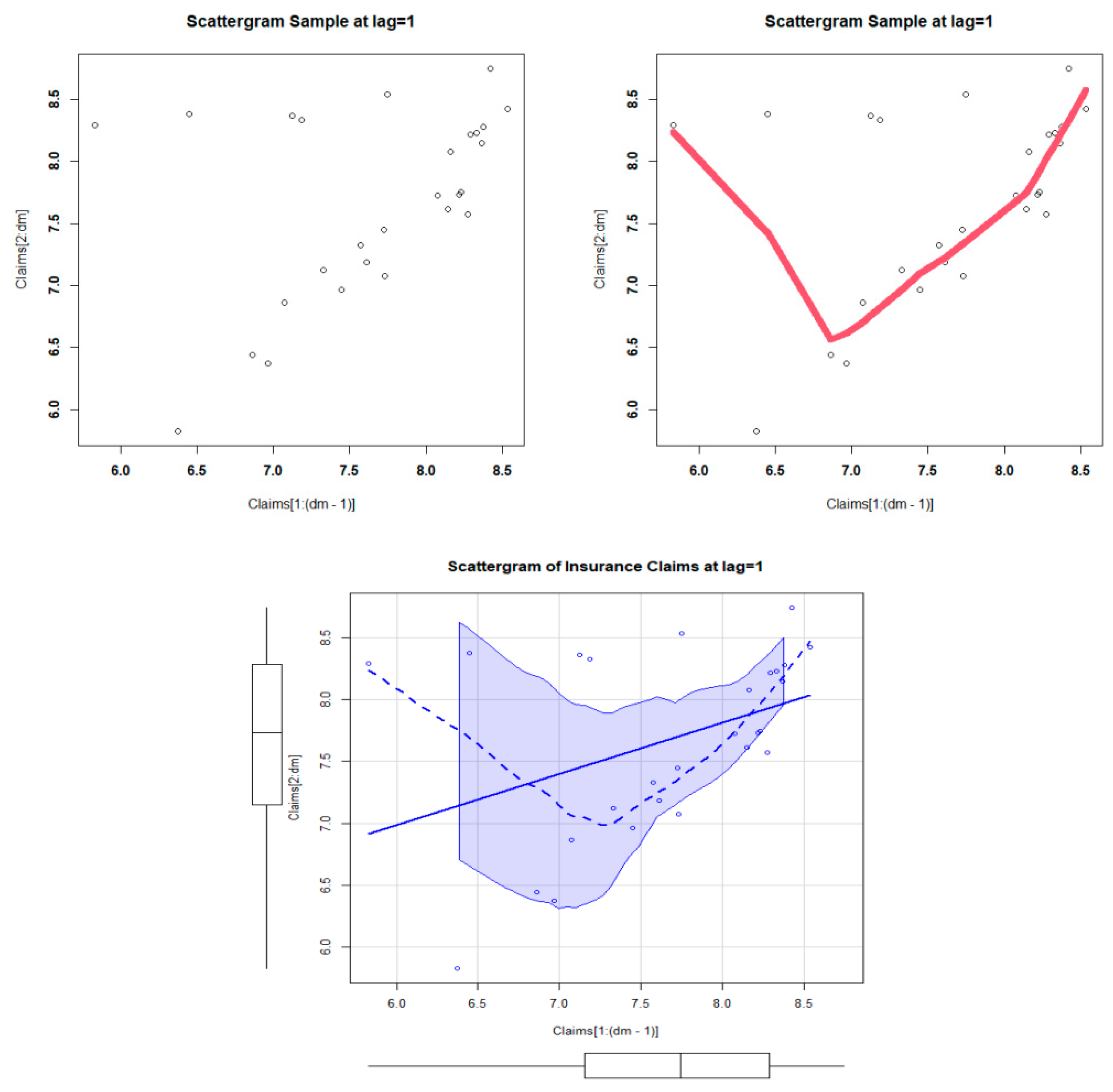 Mathematics 11 00966 g012 550