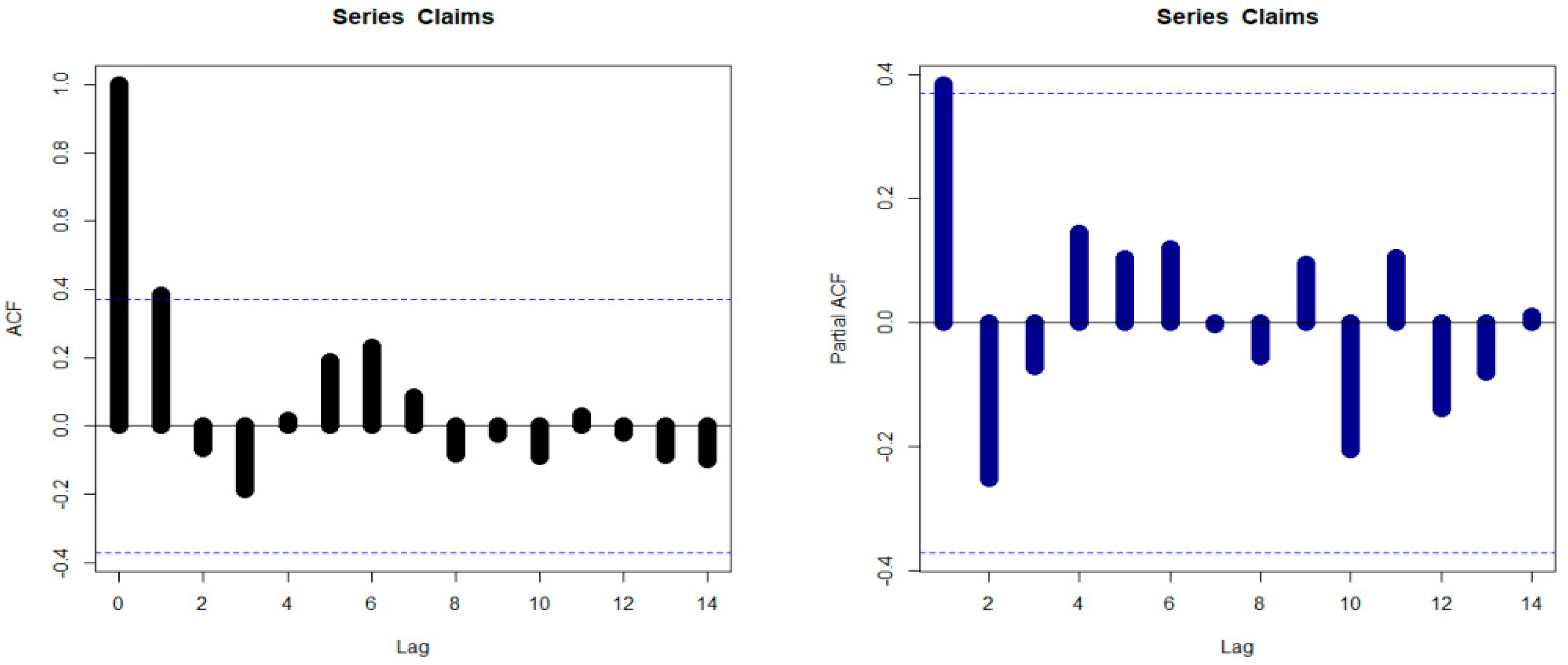 Mathematics 11 00966 g013 550