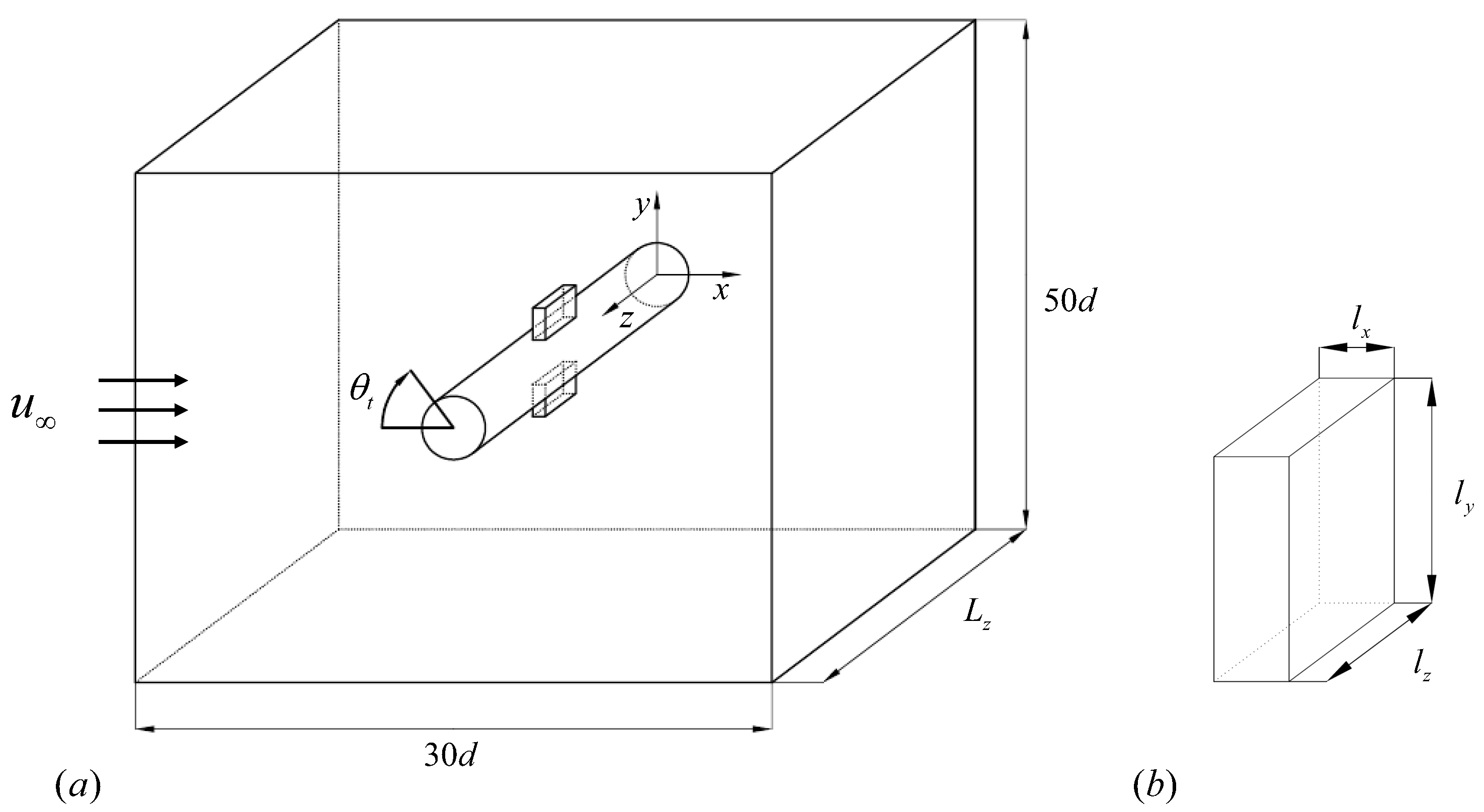 Mathematics 11 00968 g001 Mathematics 11 00968 g001