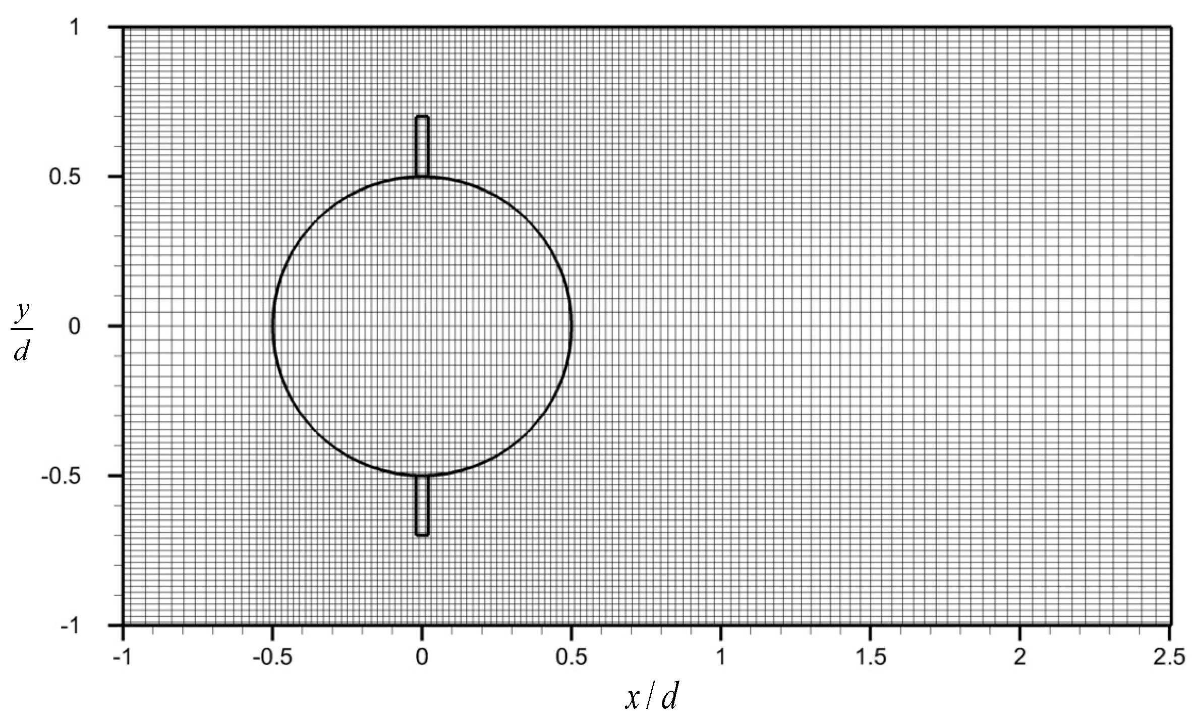 Mathematics 11 00968 g003 Mathematics 11 00968 g003