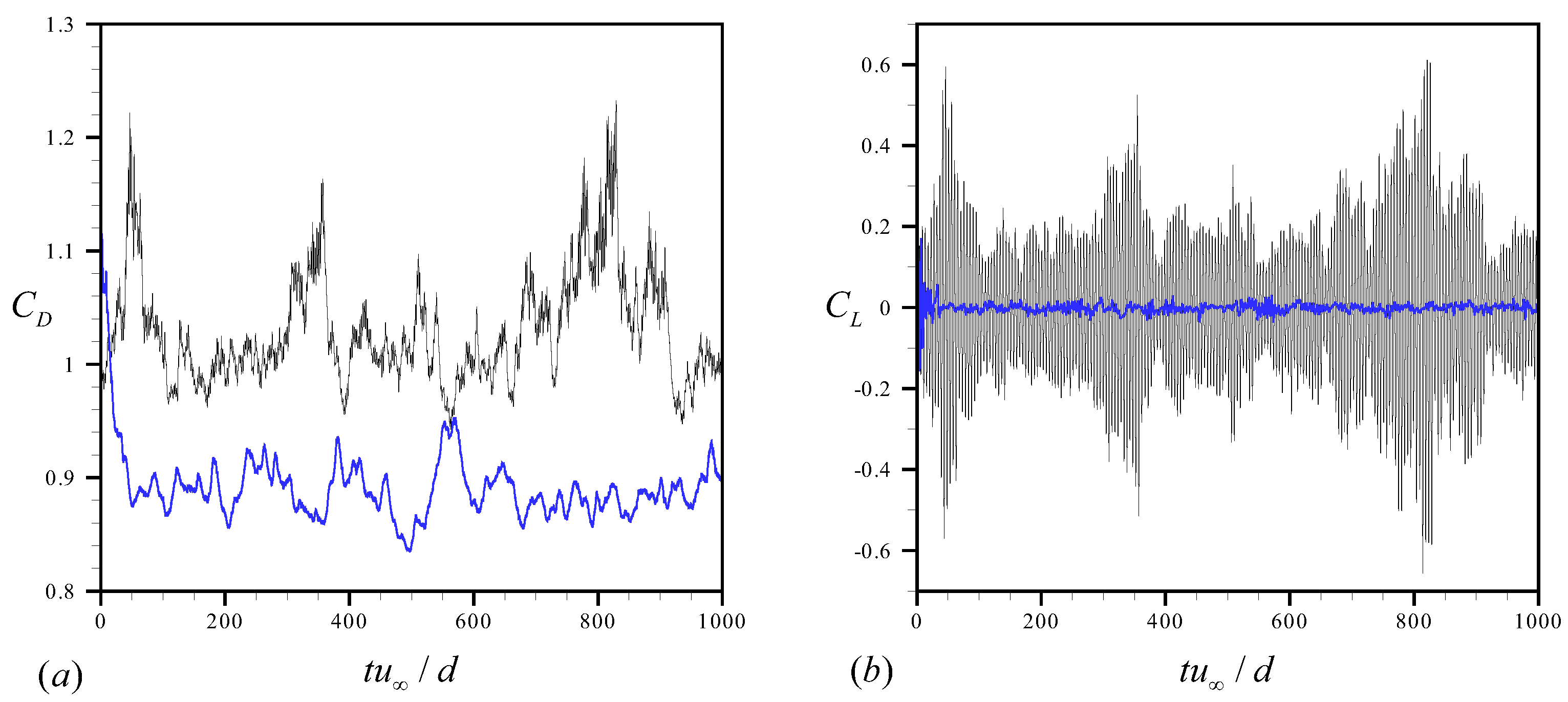 Mathematics 11 00968 g005 Mathematics 11 00968 g005