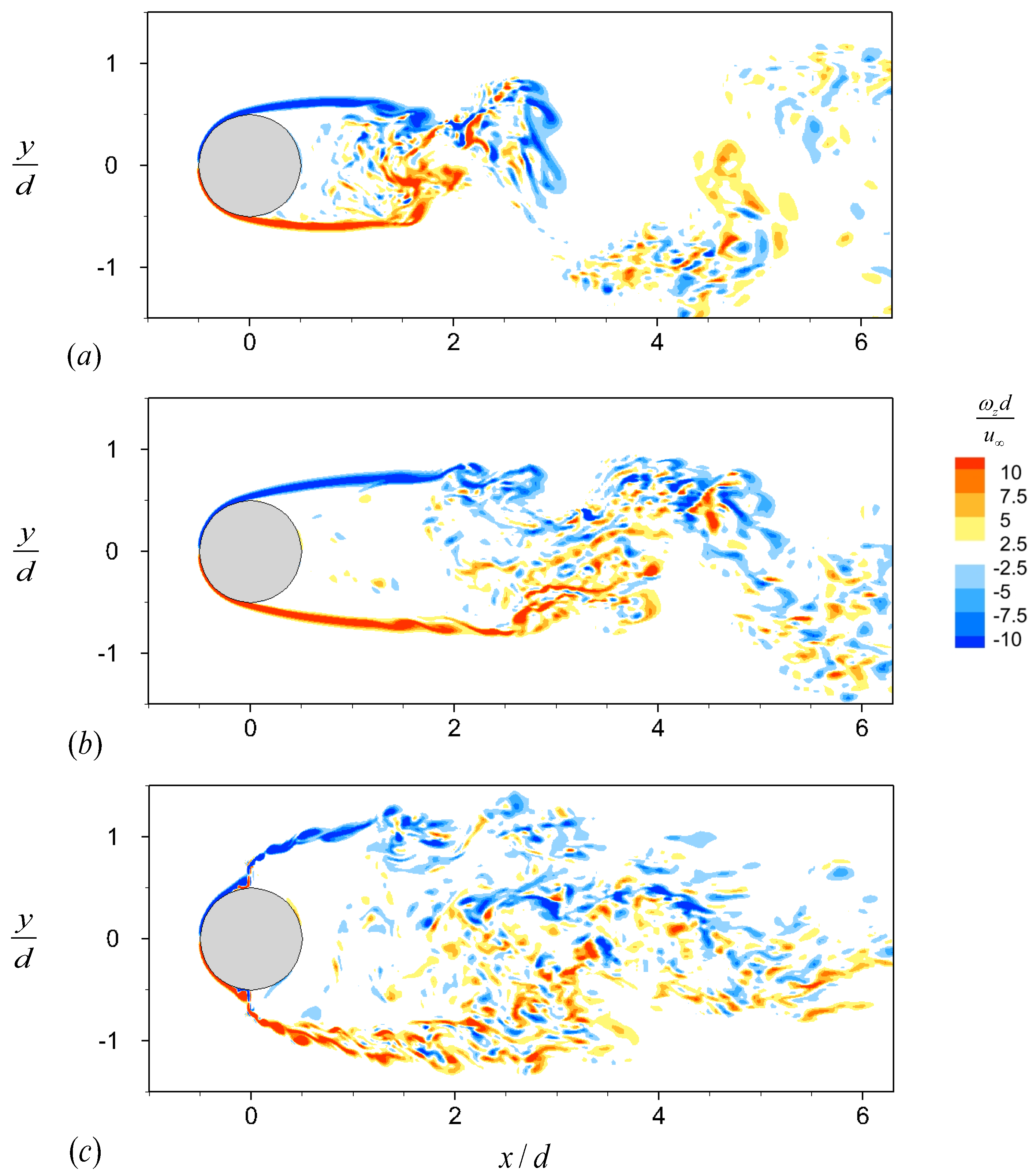 Mathematics 11 00968 g009 Mathematics 11 00968 g009