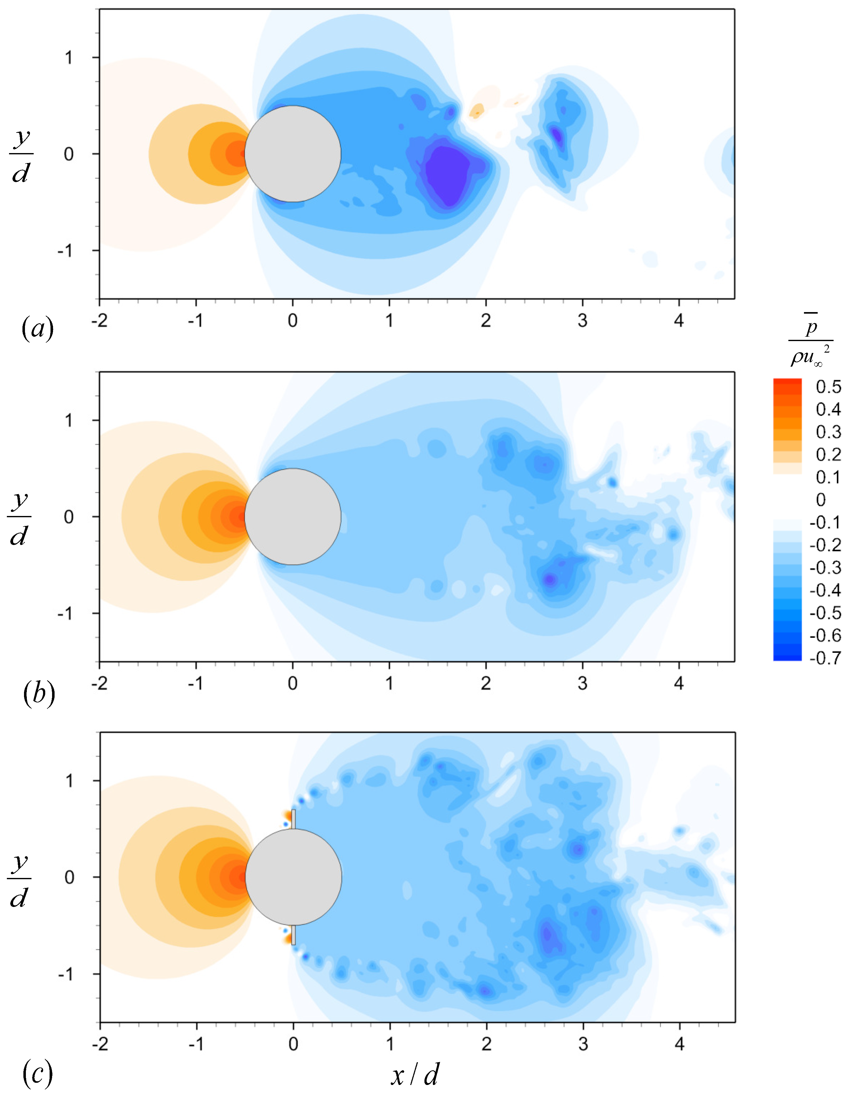 Mathematics 11 00968 g010 Mathematics 11 00968 g010
