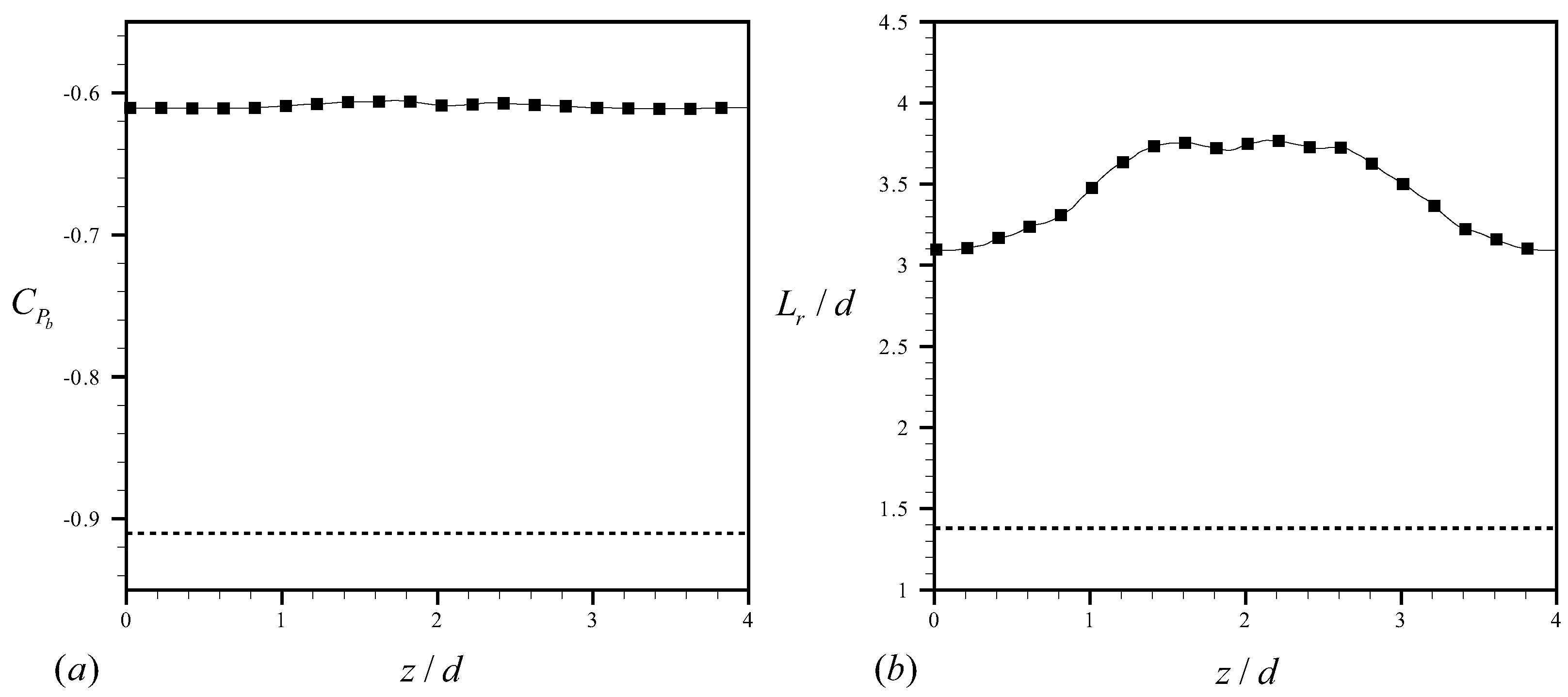 Mathematics 11 00968 g012 Mathematics 11 00968 g012