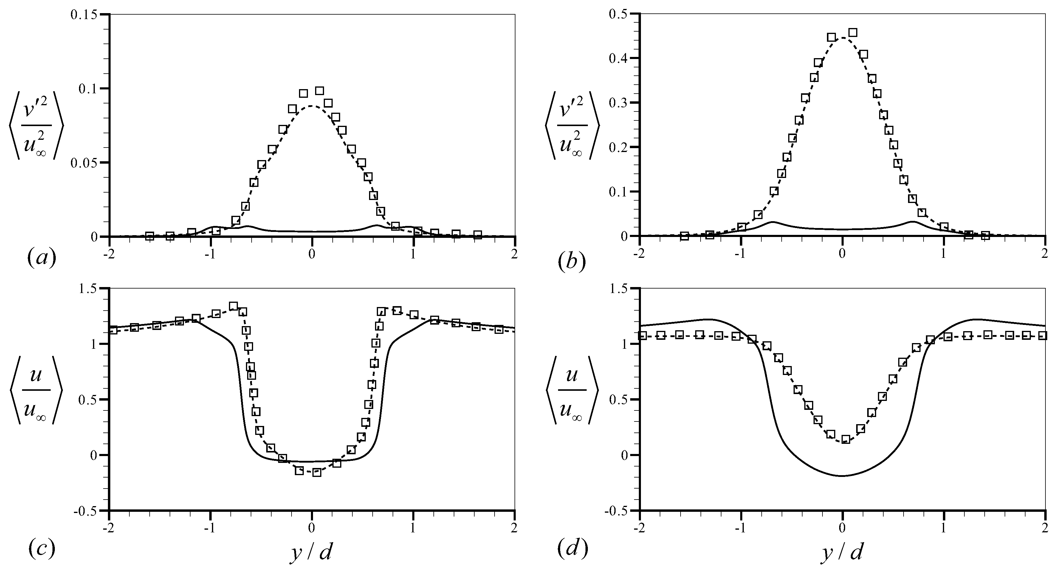 Mathematics 11 00968 g013 Mathematics 11 00968 g013
