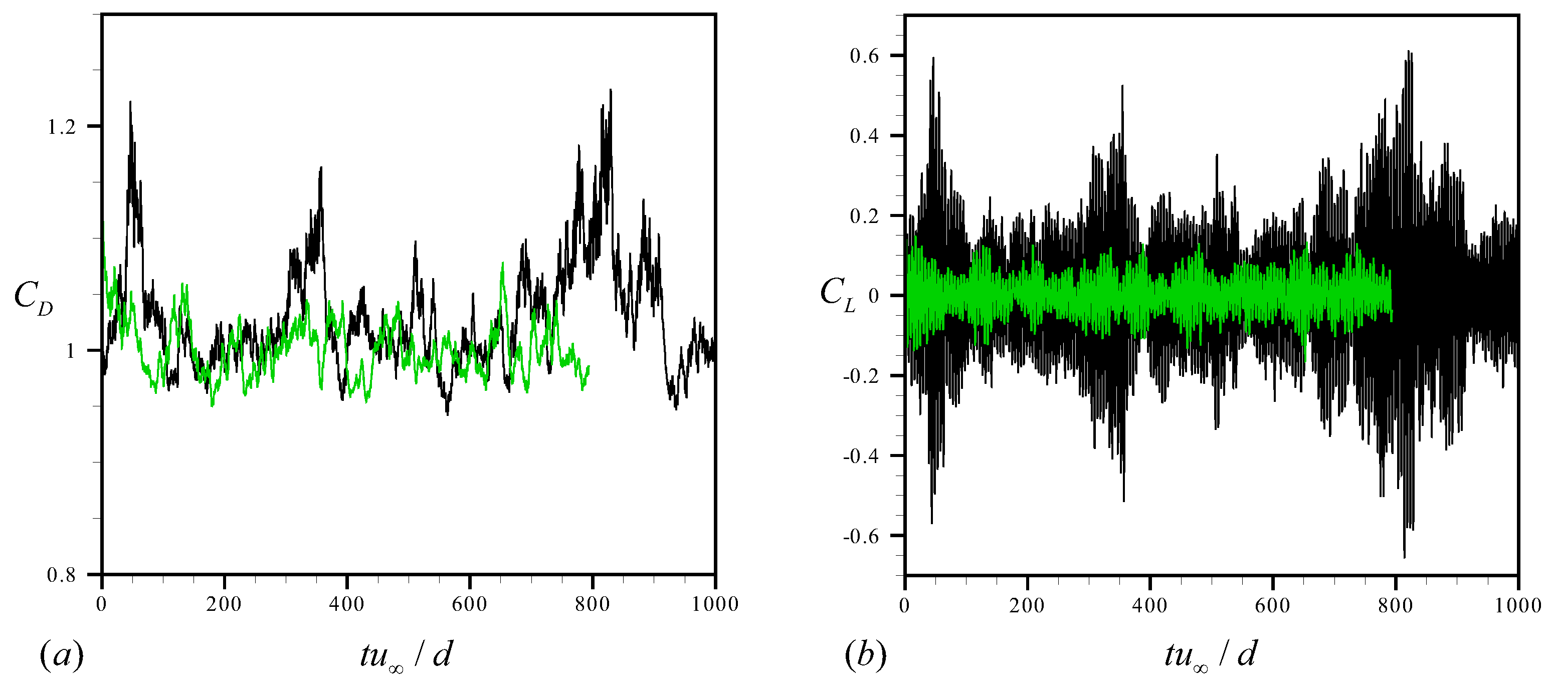 Mathematics 11 00968 g015 Mathematics 11 00968 g015