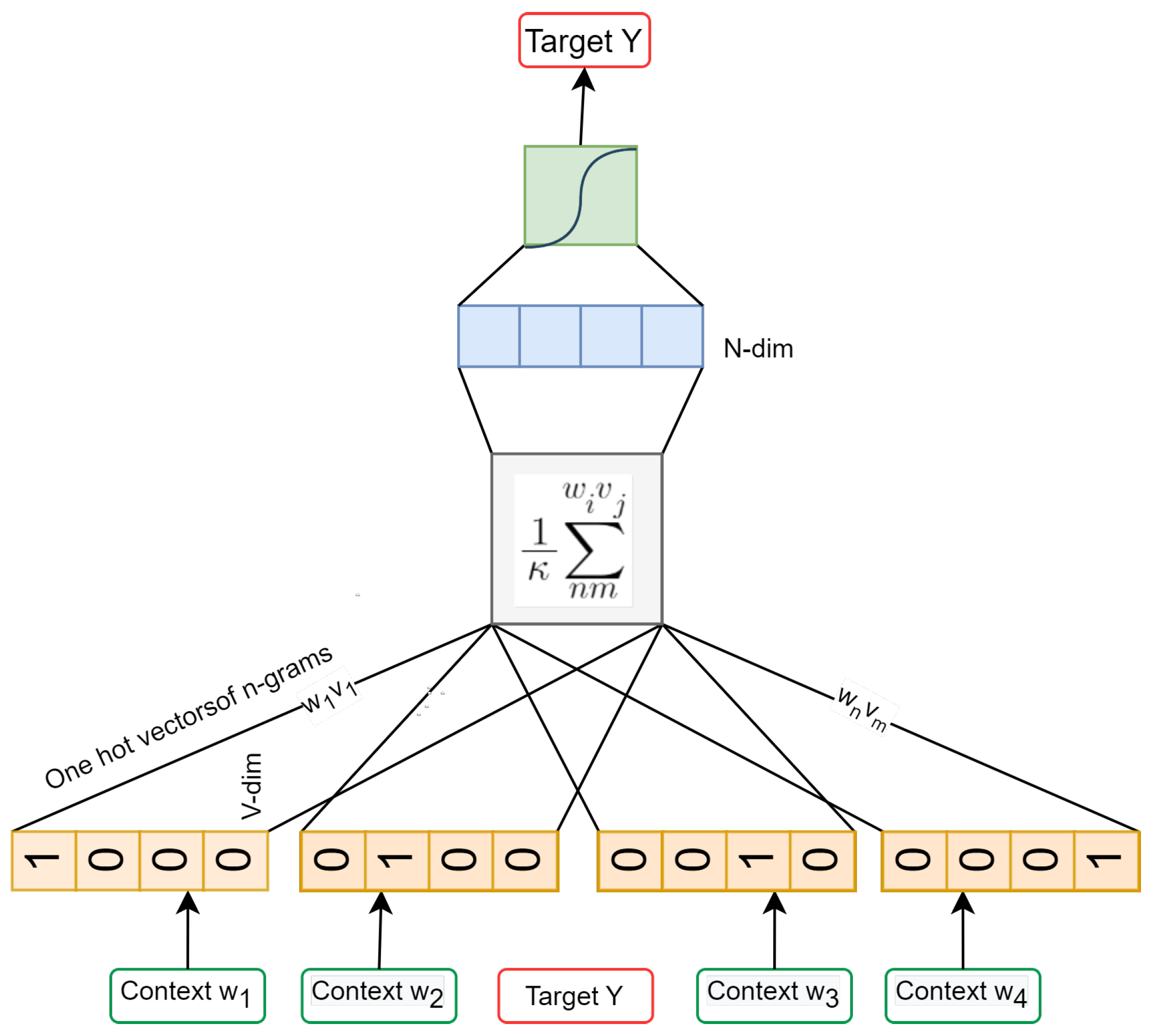 Mathematics 11 00969 g005