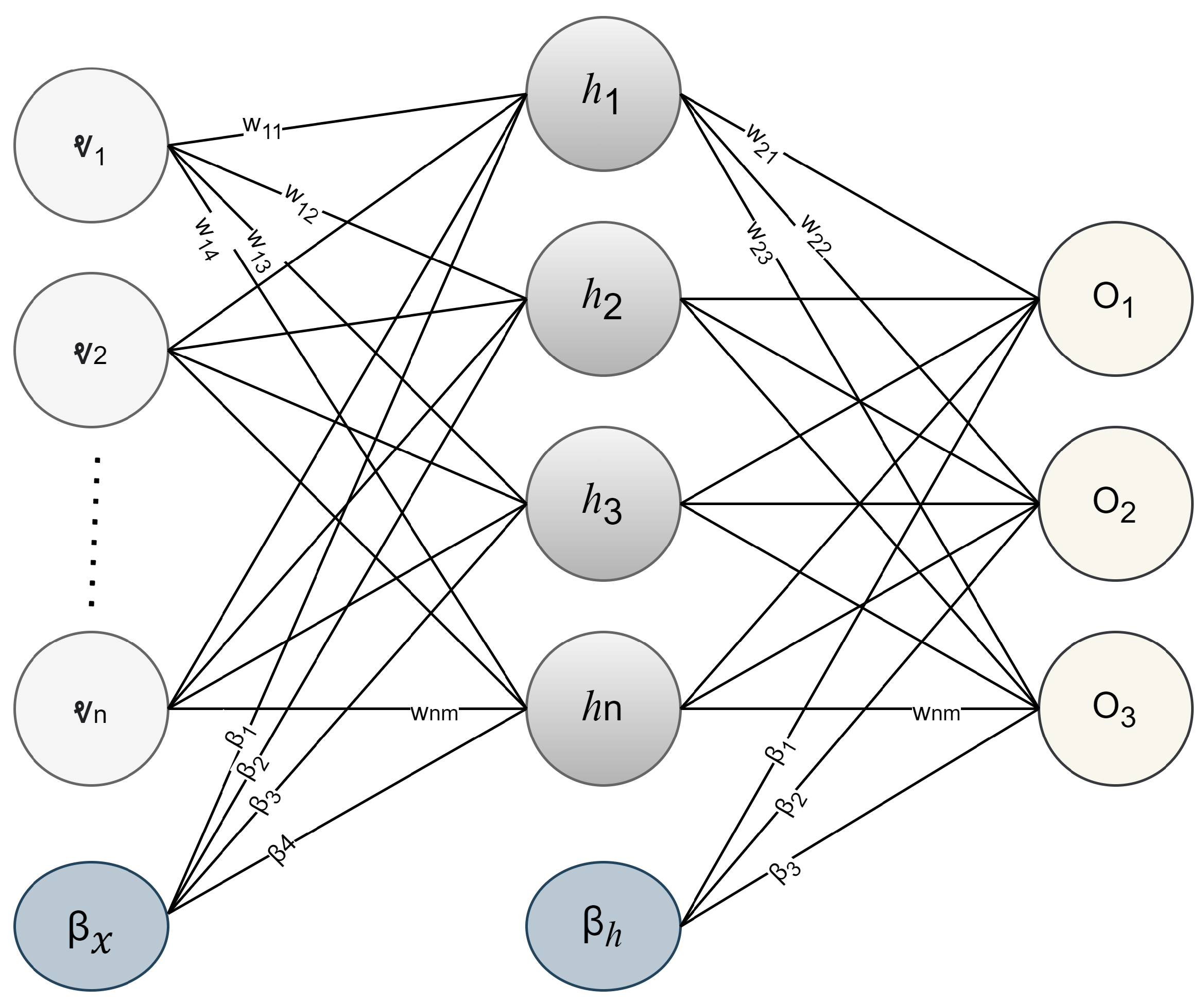 Mathematics 11 00969 g006