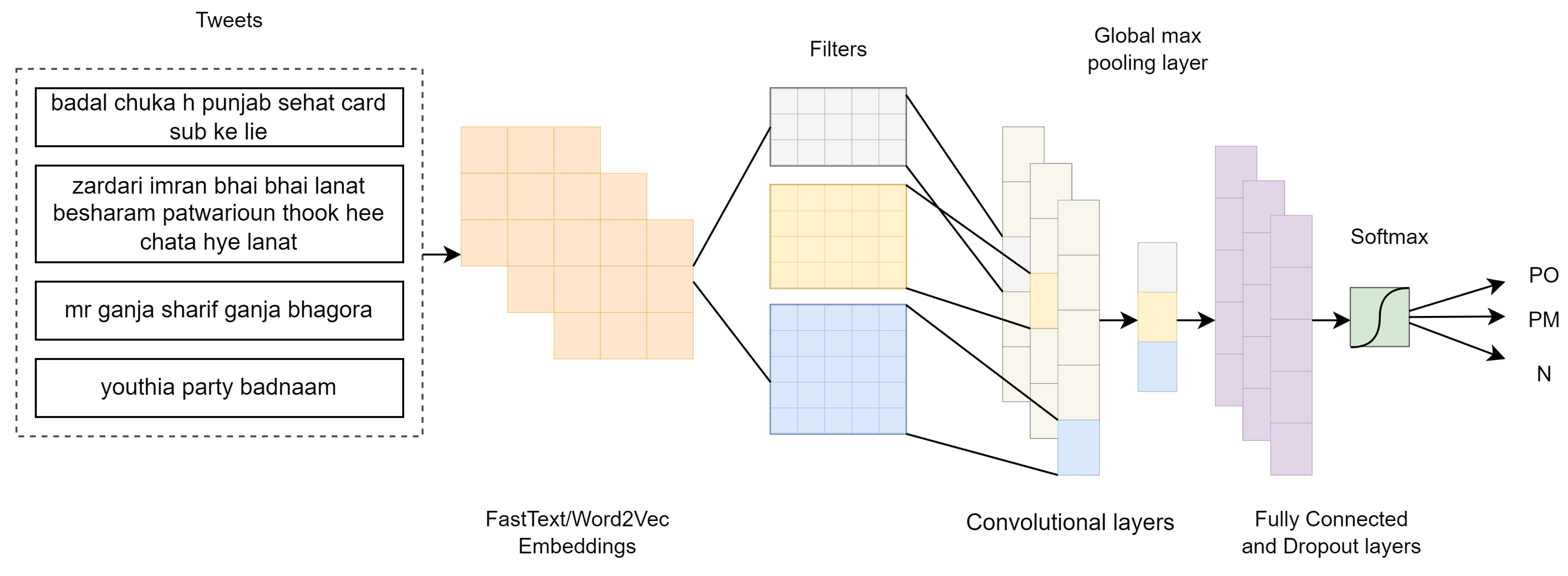 Mathematics 11 00969 g007