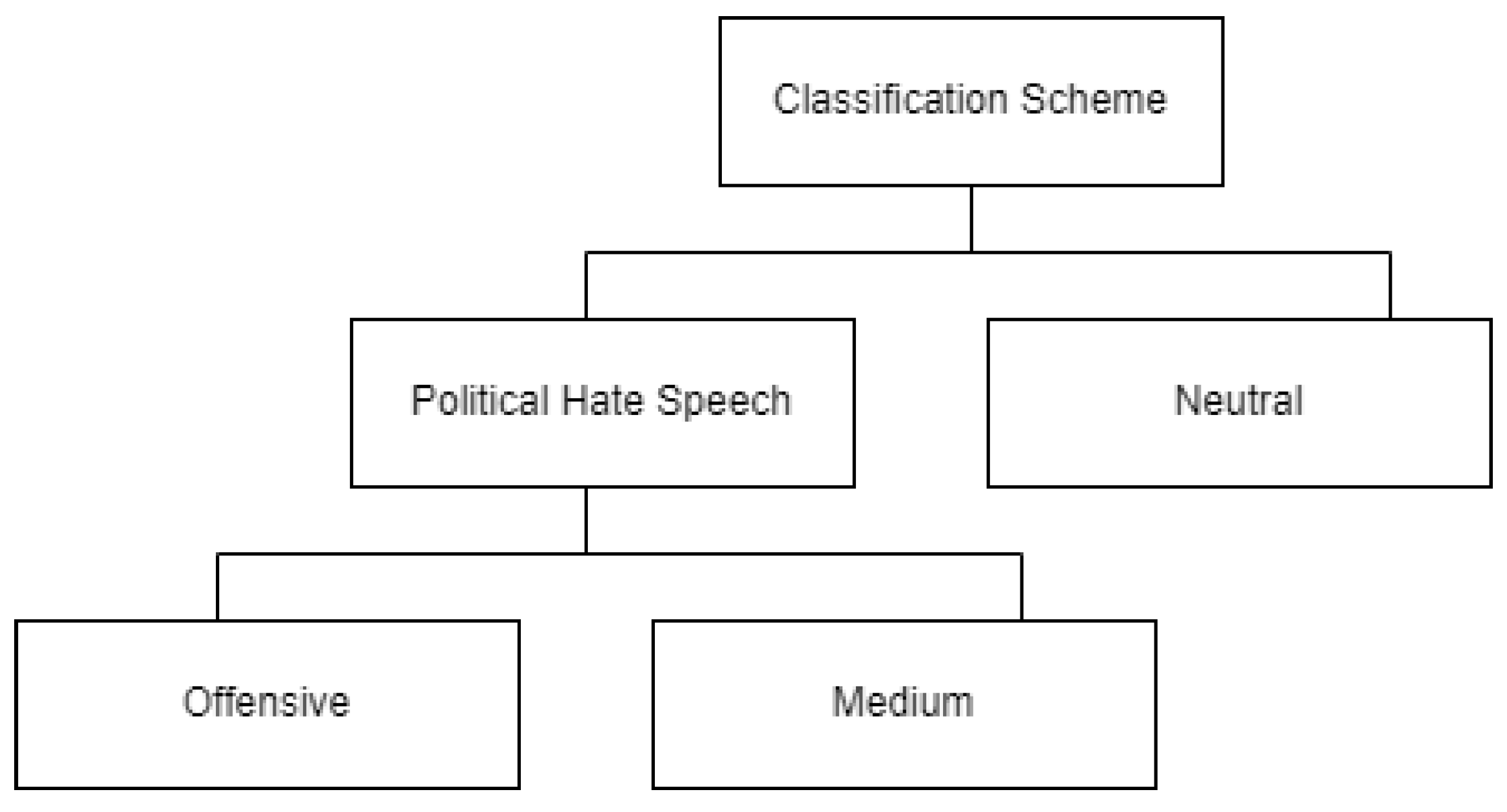 Mathematics 11 00969 g008