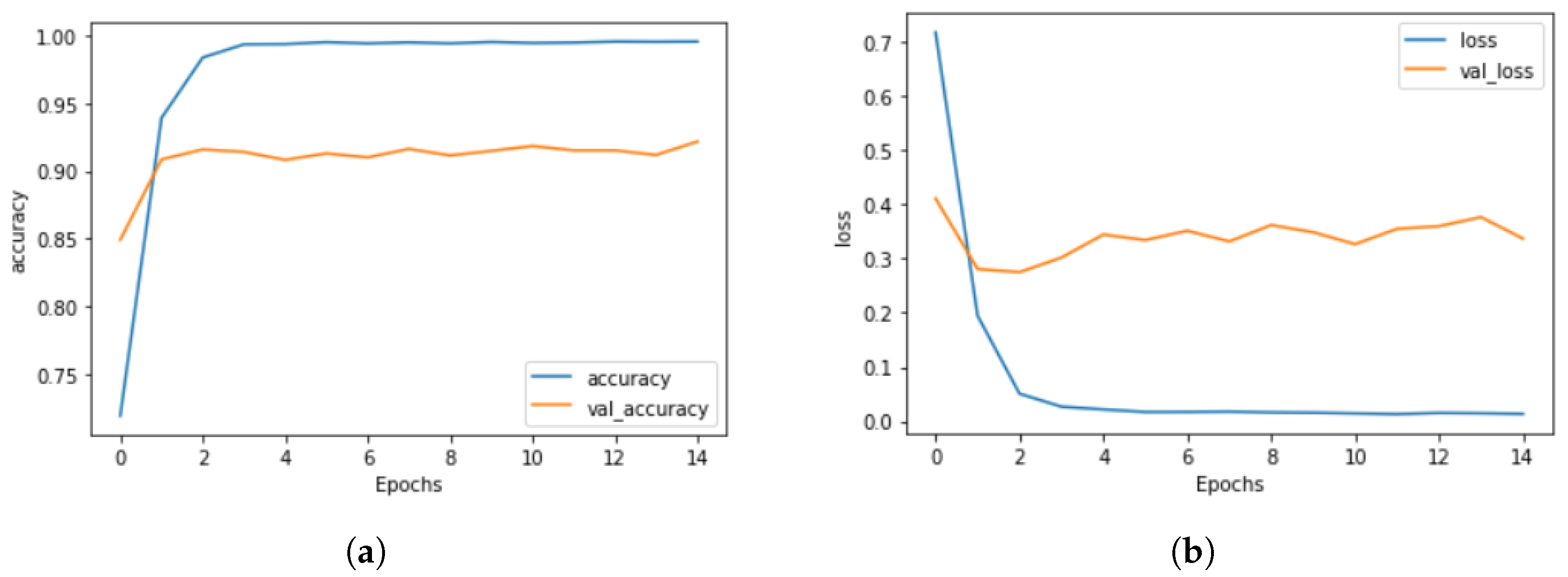 Mathematics 11 00969 g014