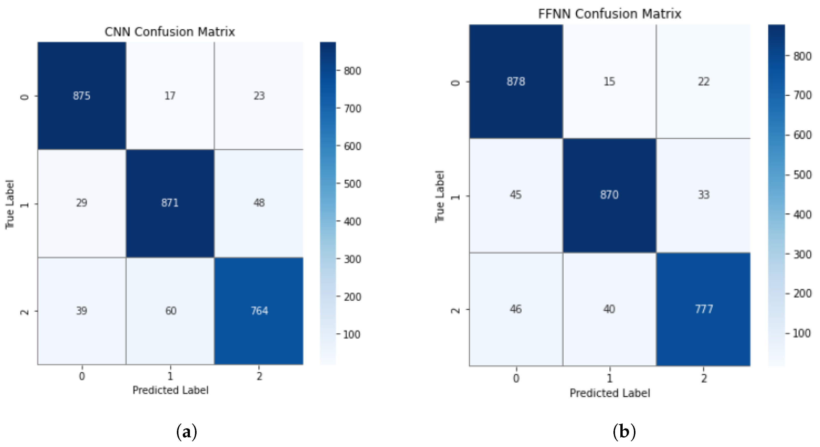Mathematics 11 00969 g015