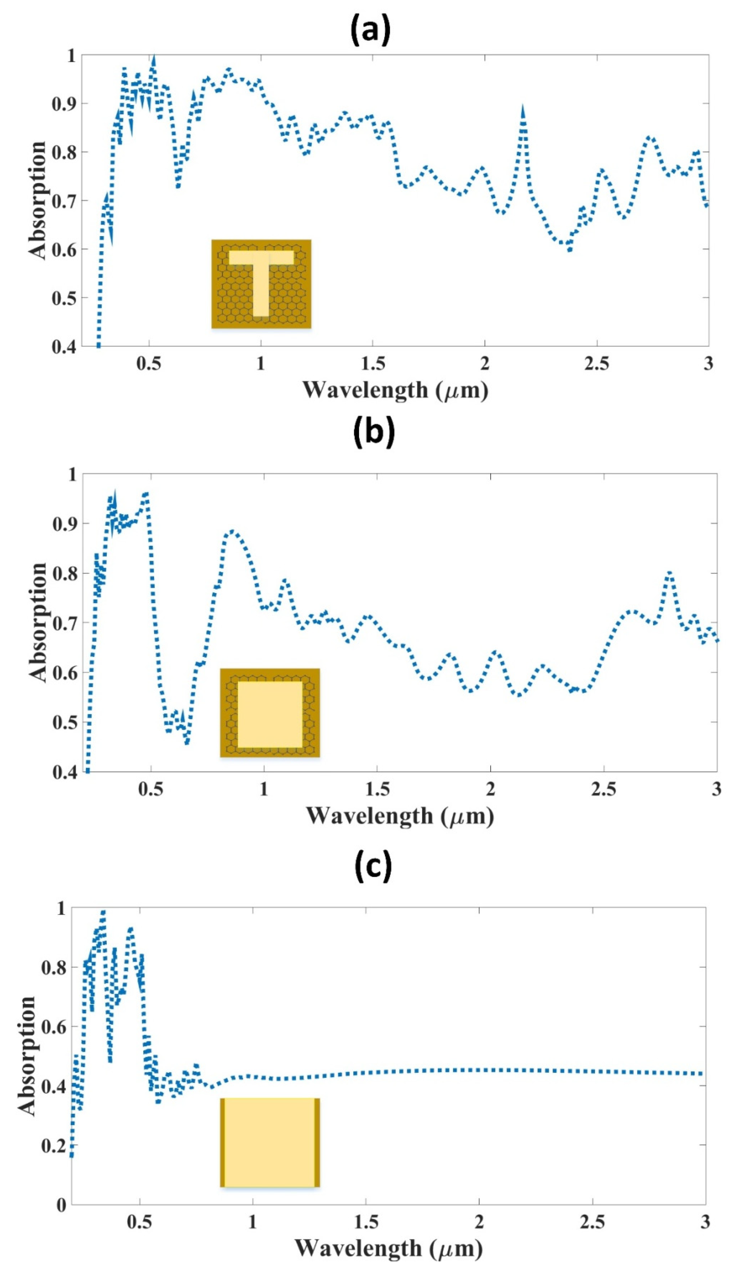Mathematics 11 00971 g002 550