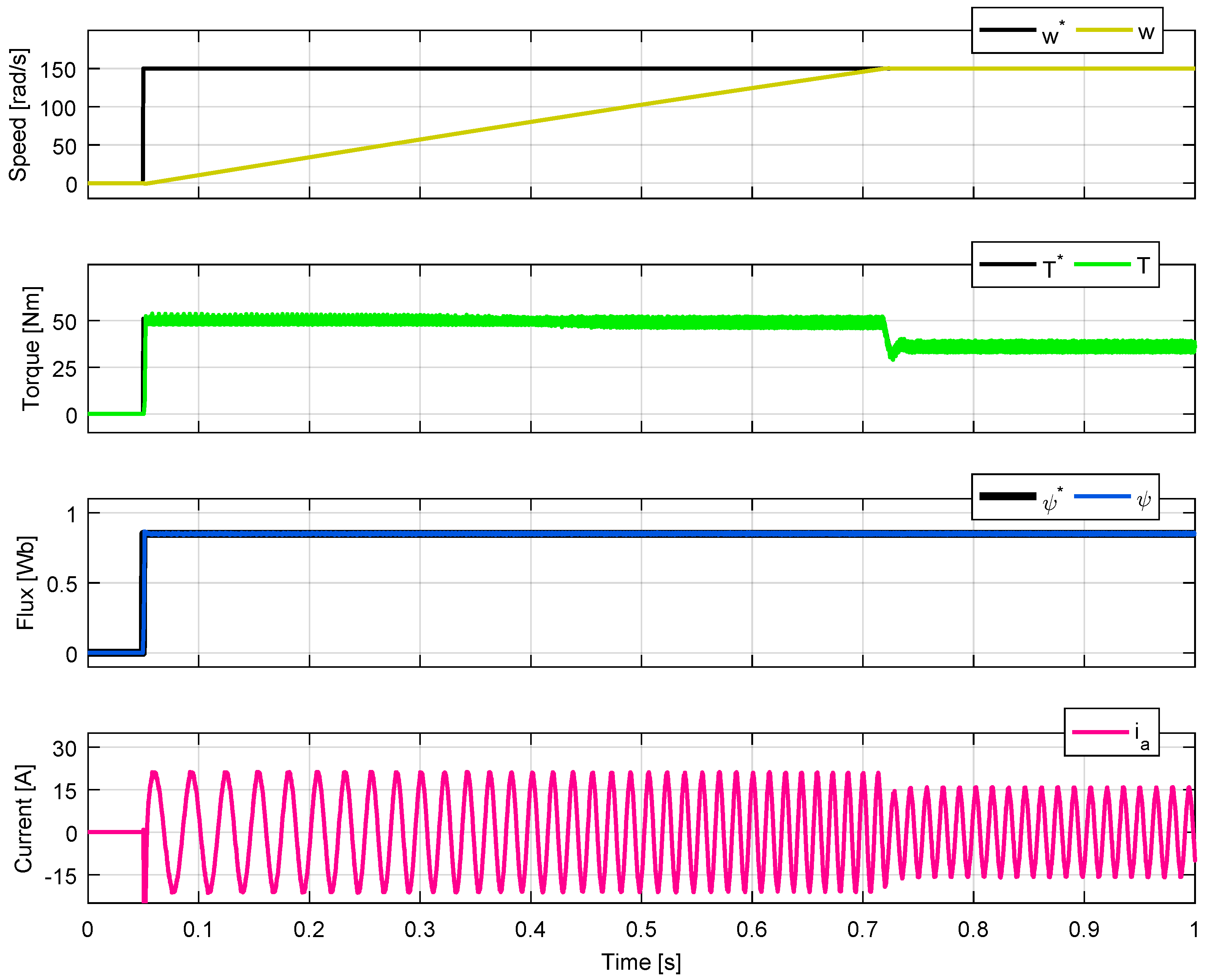 Mathematics 11 00972 g008 Mathematics 11 00972 g008