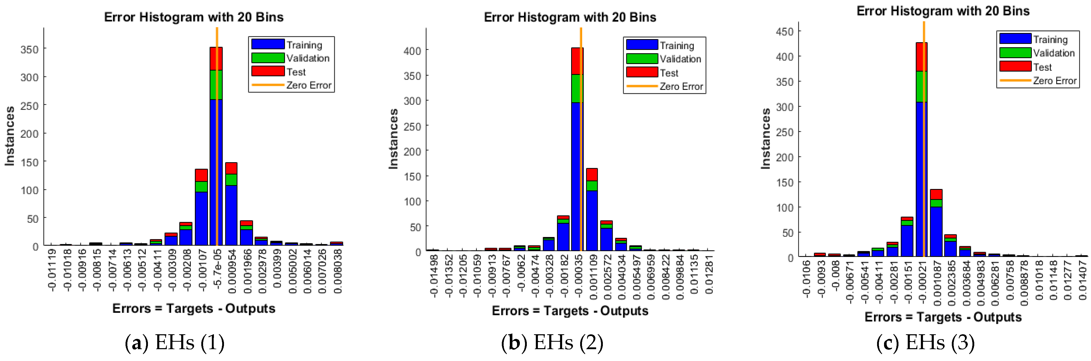 Mathematics 11 00975 g006 Mathematics 11 00975 g006