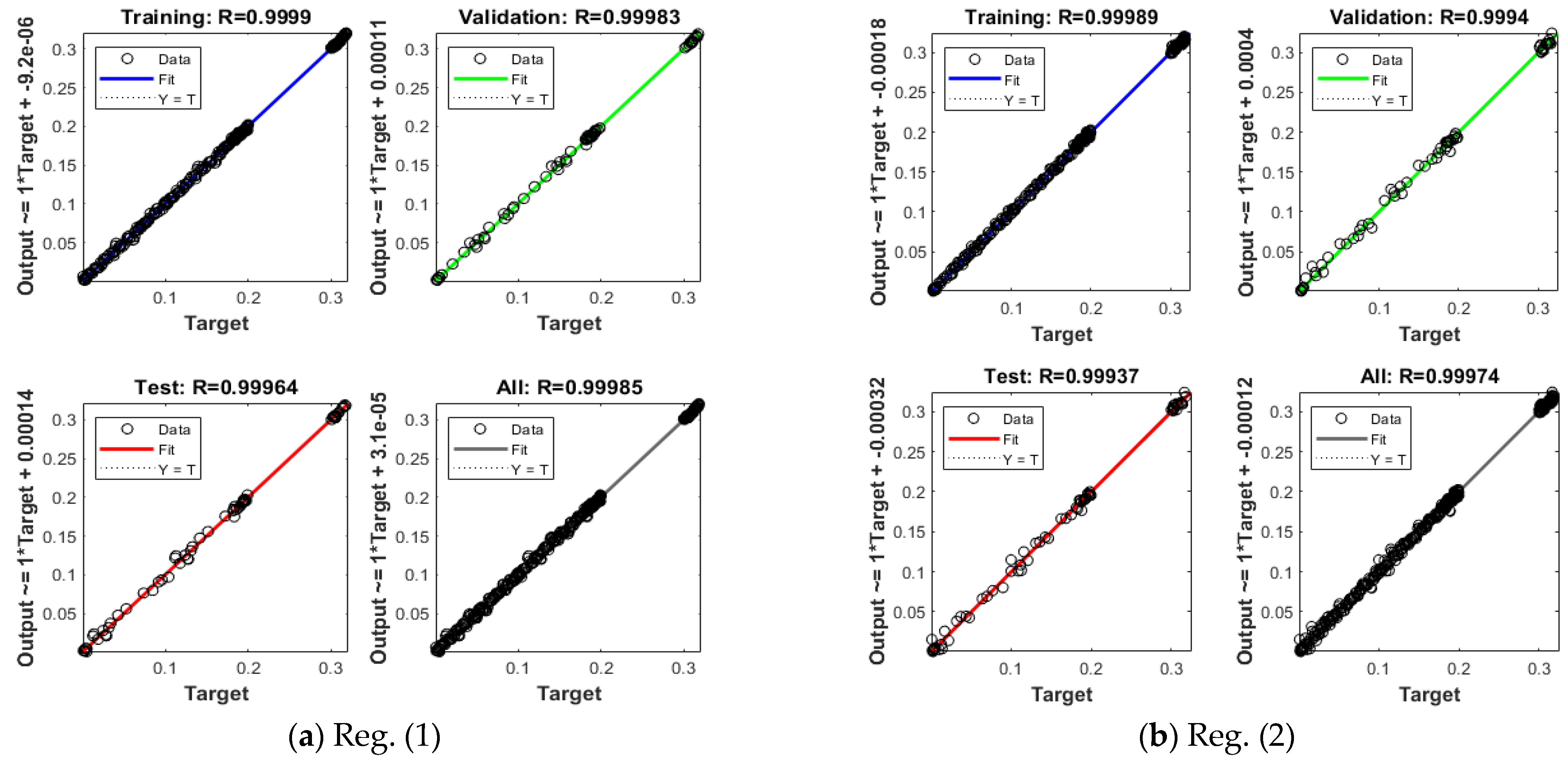 Mathematics 11 00975 g007a Mathematics 11 00975 g007a