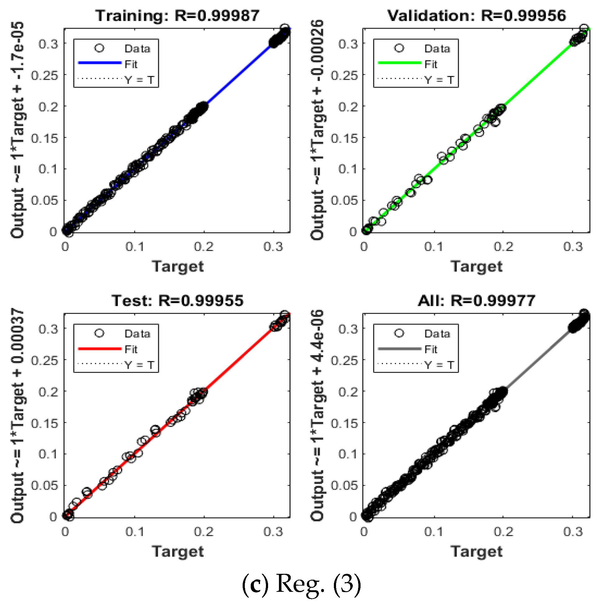 Mathematics 11 00975 g007b Mathematics 11 00975 g007b