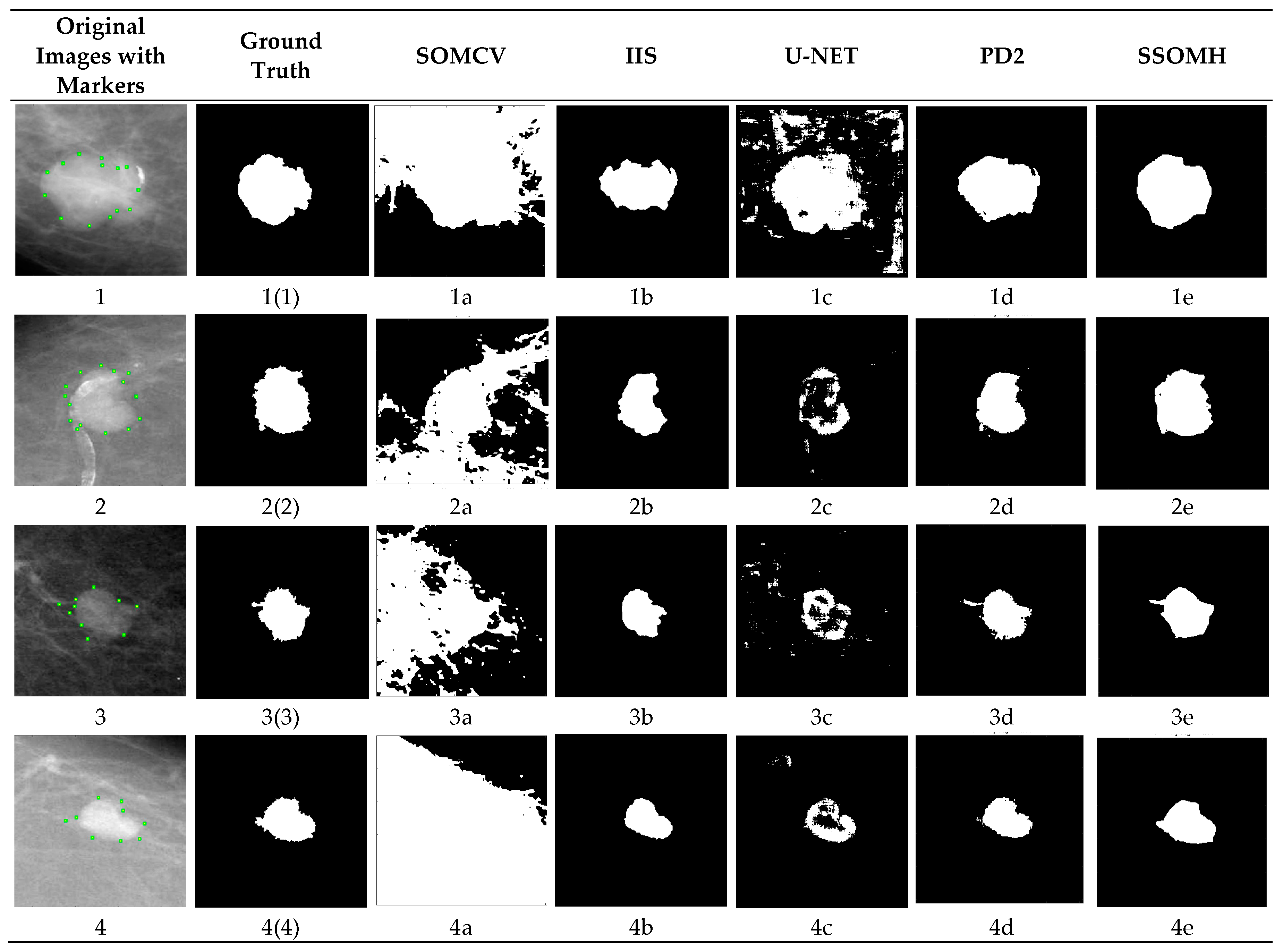 Mathematics 11 00976 g005 Mathematics 11 00976 g005