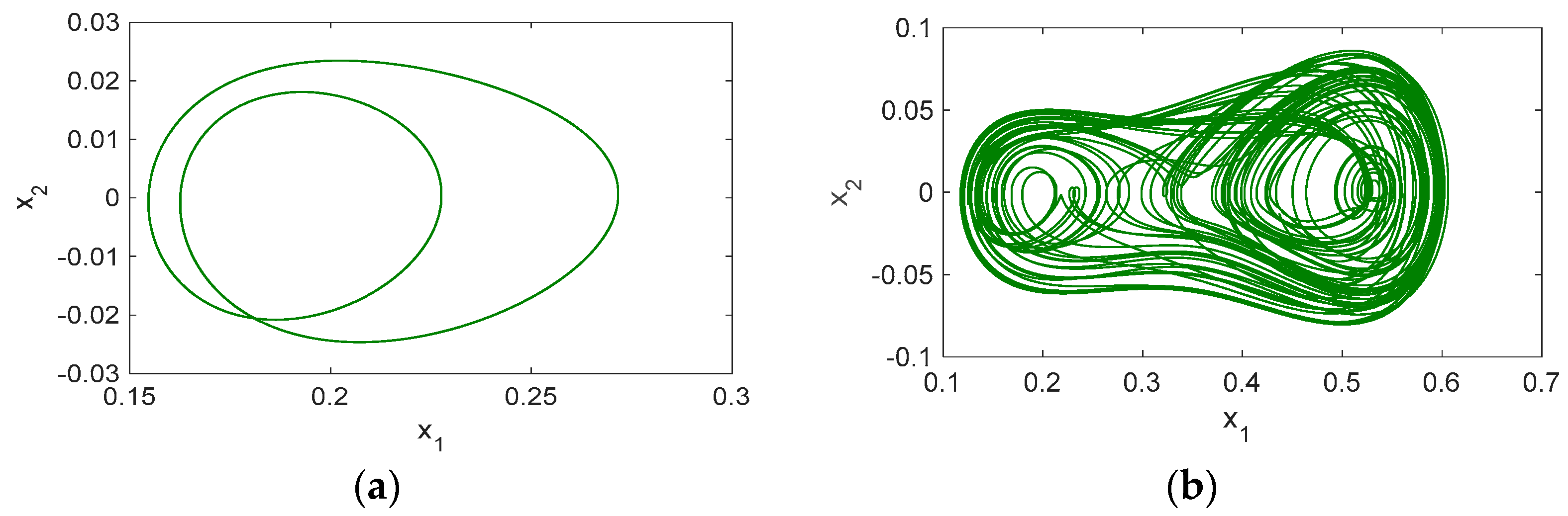 Mathematics 11 00978 g002 Mathematics 11 00978 g002