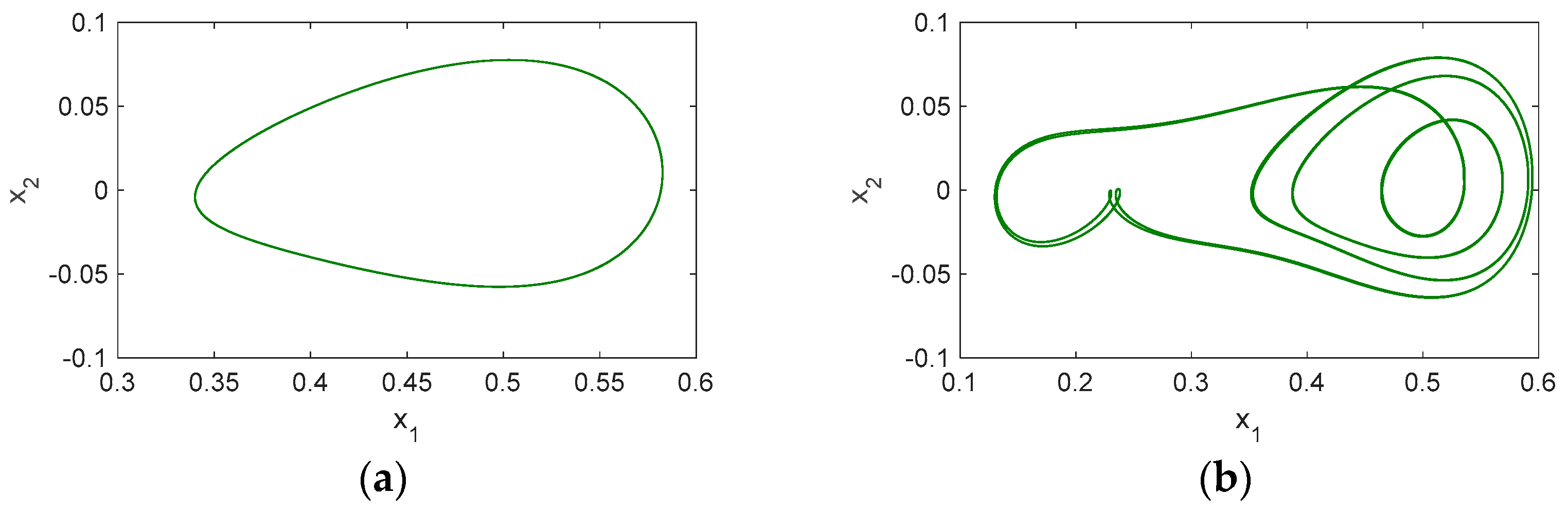 Mathematics 11 00978 g003a Mathematics 11 00978 g003a