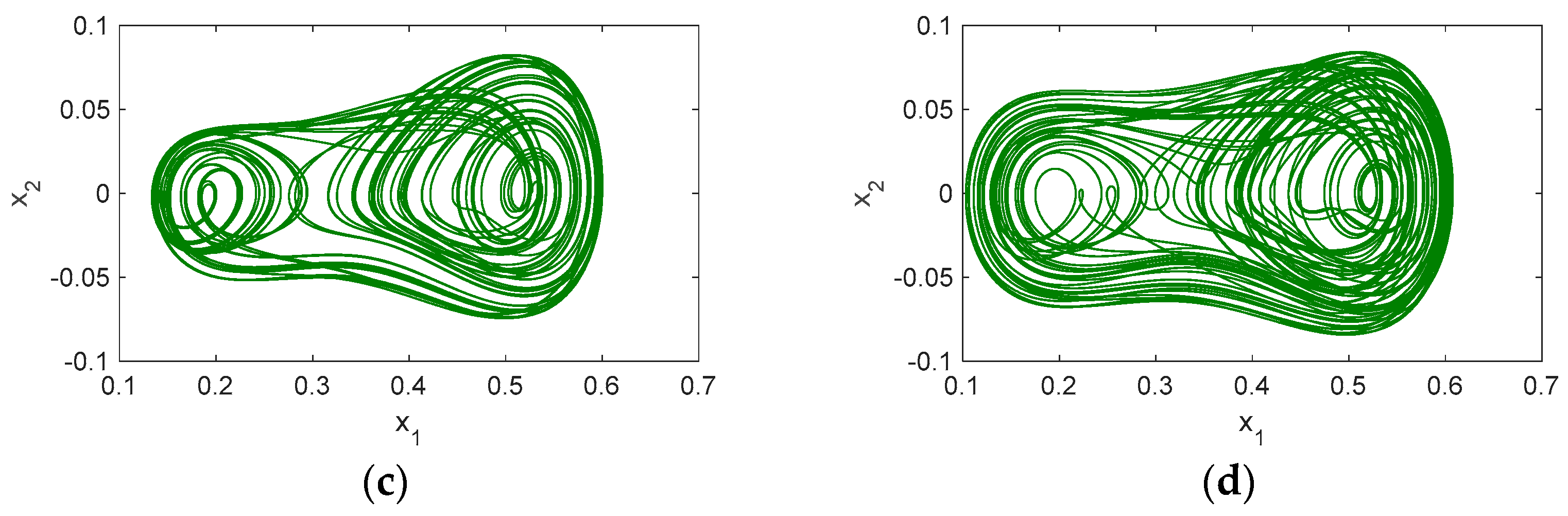 Mathematics 11 00978 g003b Mathematics 11 00978 g003b