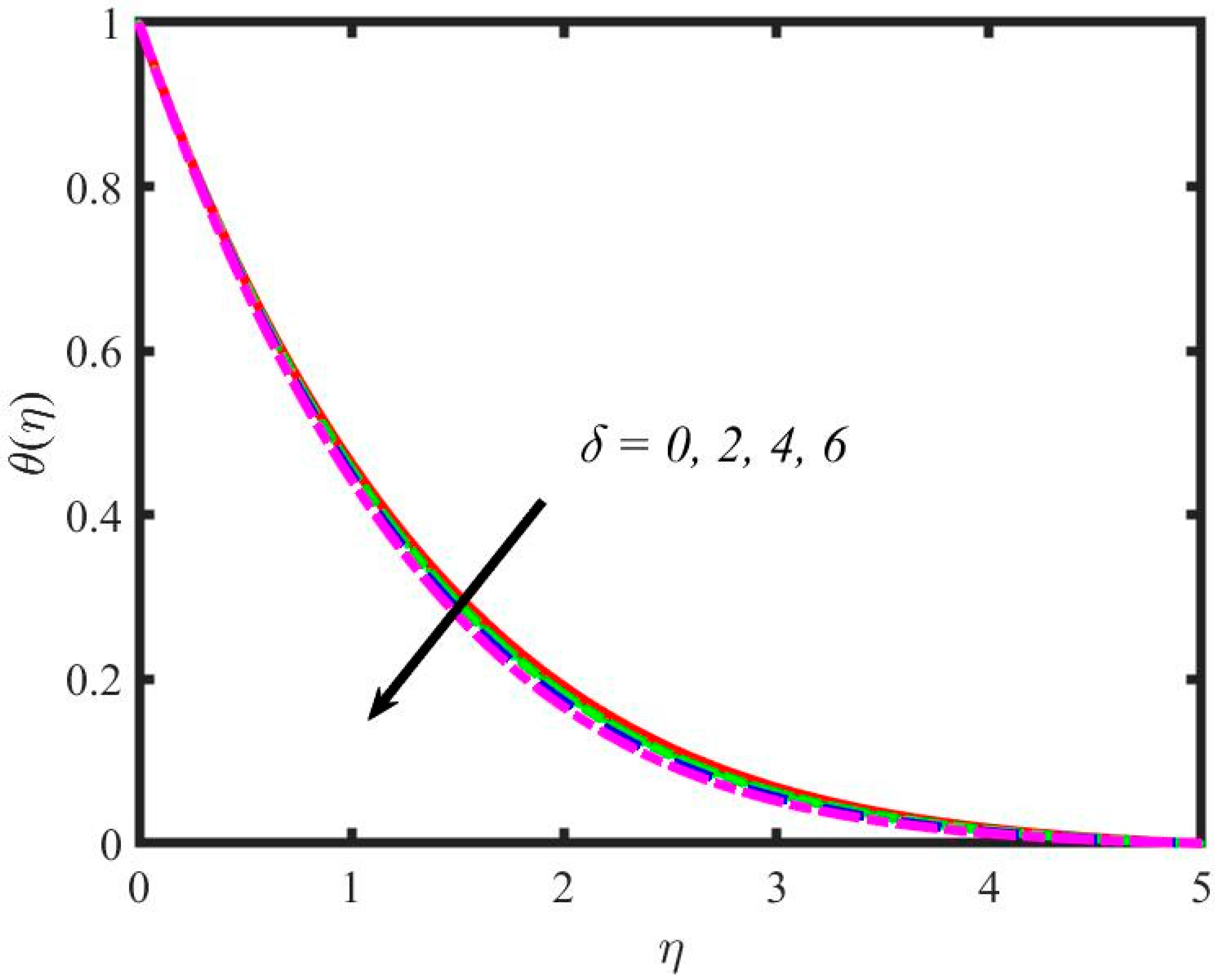 Mathematics 11 00981 g008