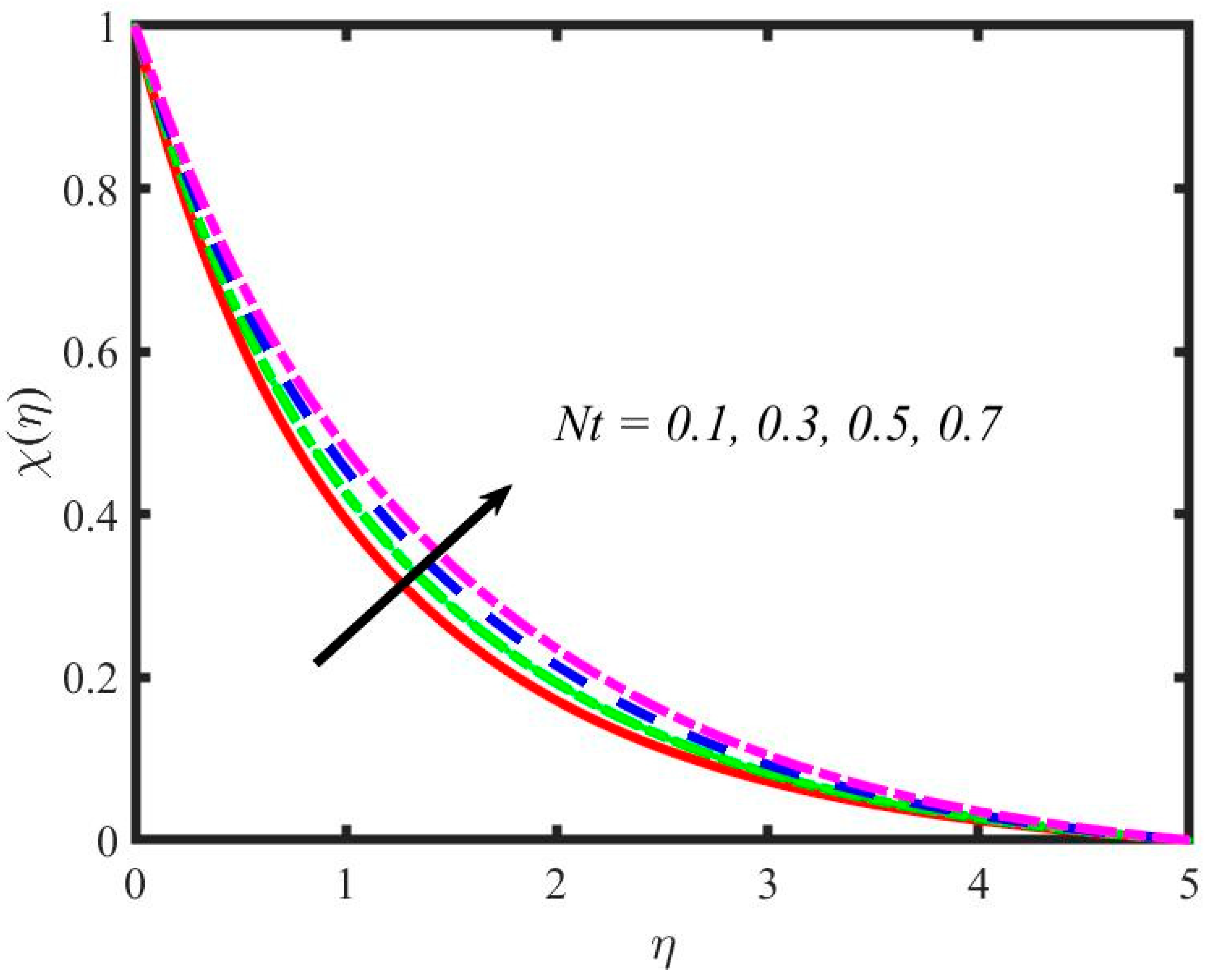 Mathematics 11 00981 g024