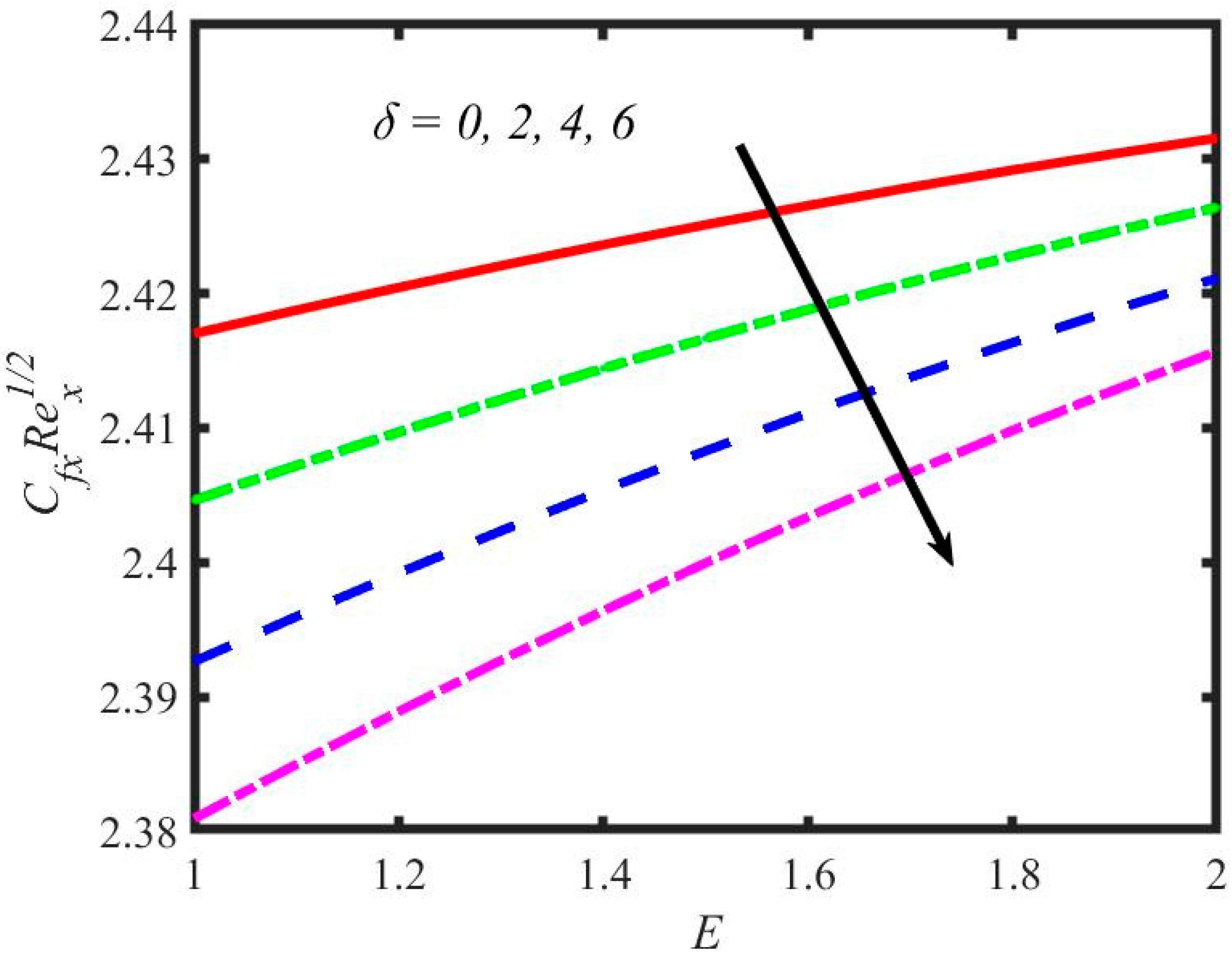 Mathematics 11 00981 g029