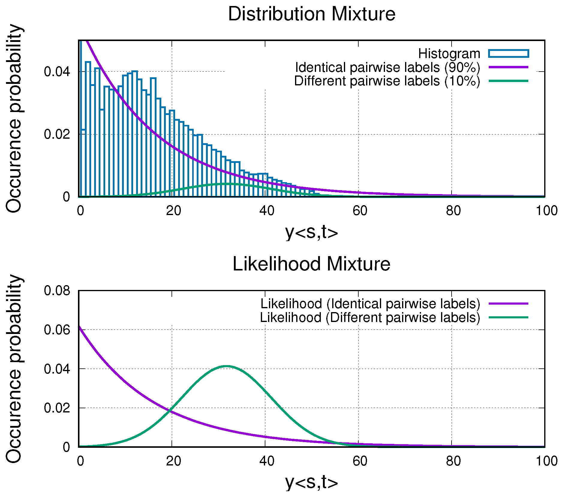 Mathematics 11 00986 g002 Mathematics 11 00986 g002