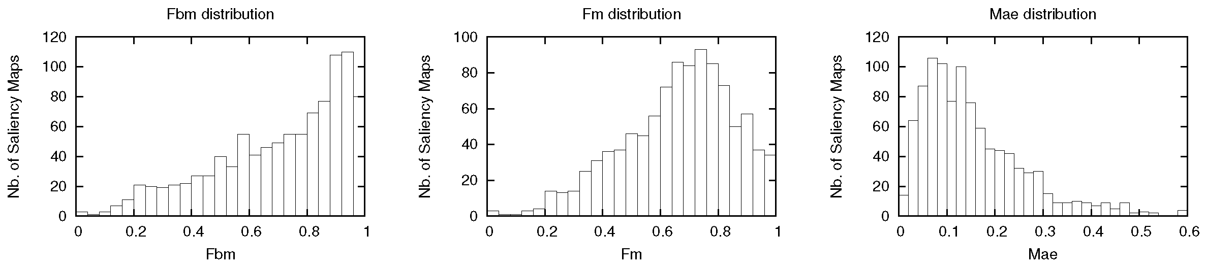Mathematics 11 00986 g006 Mathematics 11 00986 g006