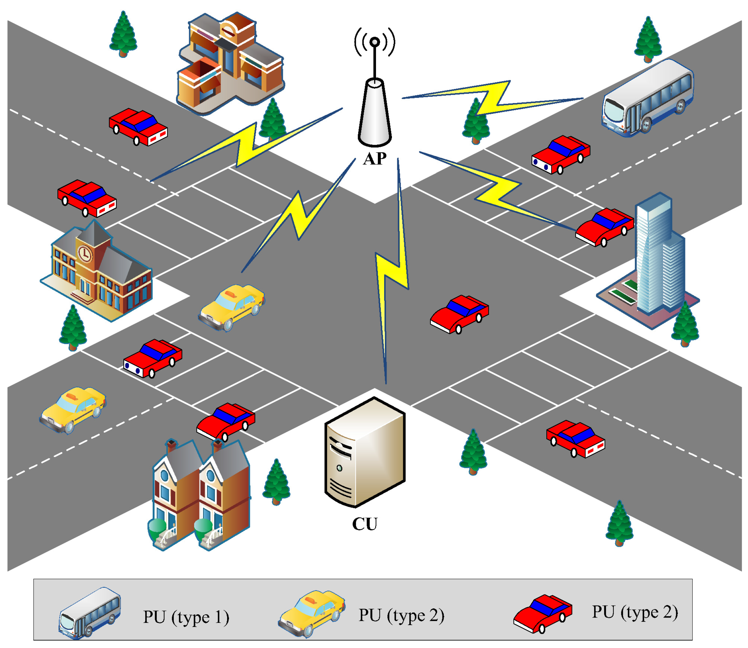 Mathematics 11 00992 g001 Mathematics 11 00992 g001