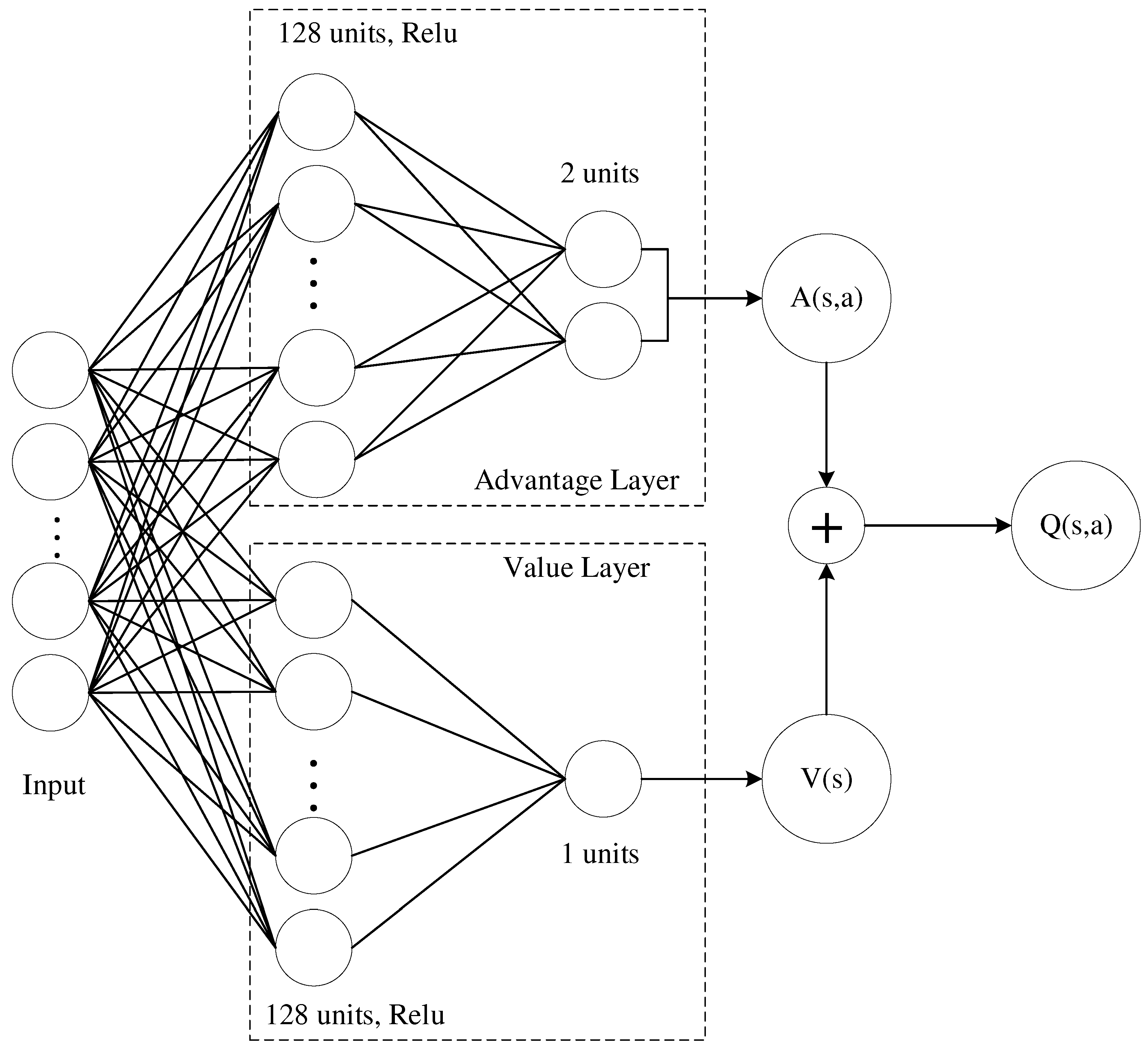 Mathematics 11 00992 g003 Mathematics 11 00992 g003