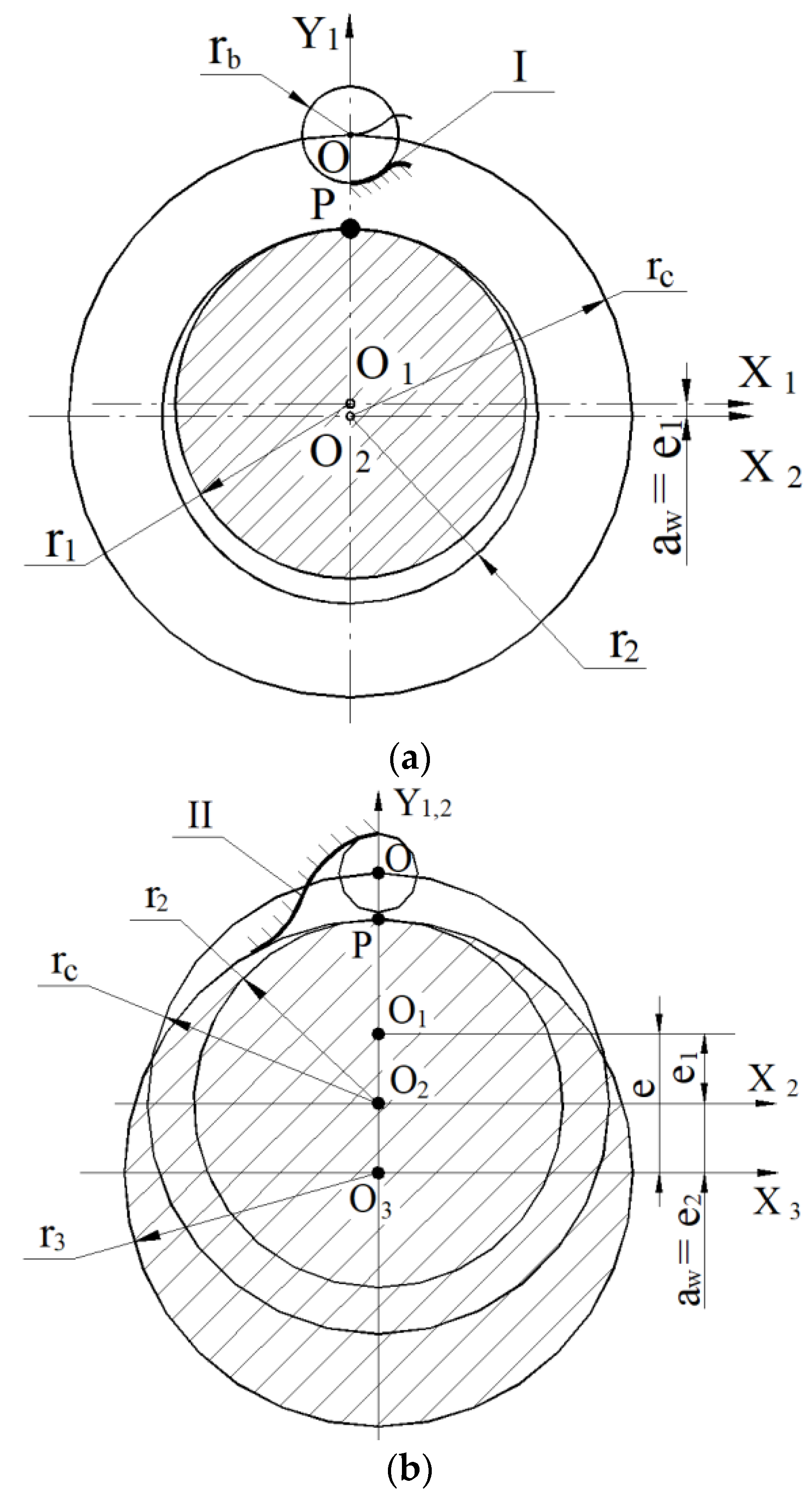 Mathematics 11 00993 g002
