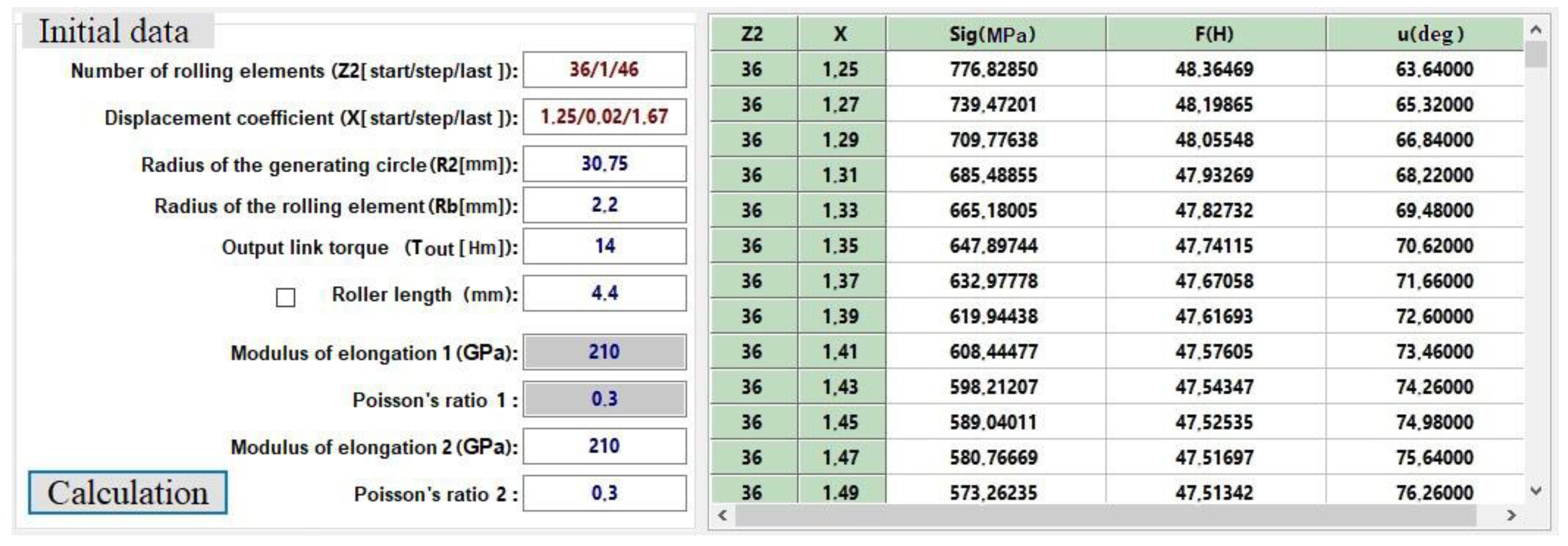 Mathematics 11 00993 g005