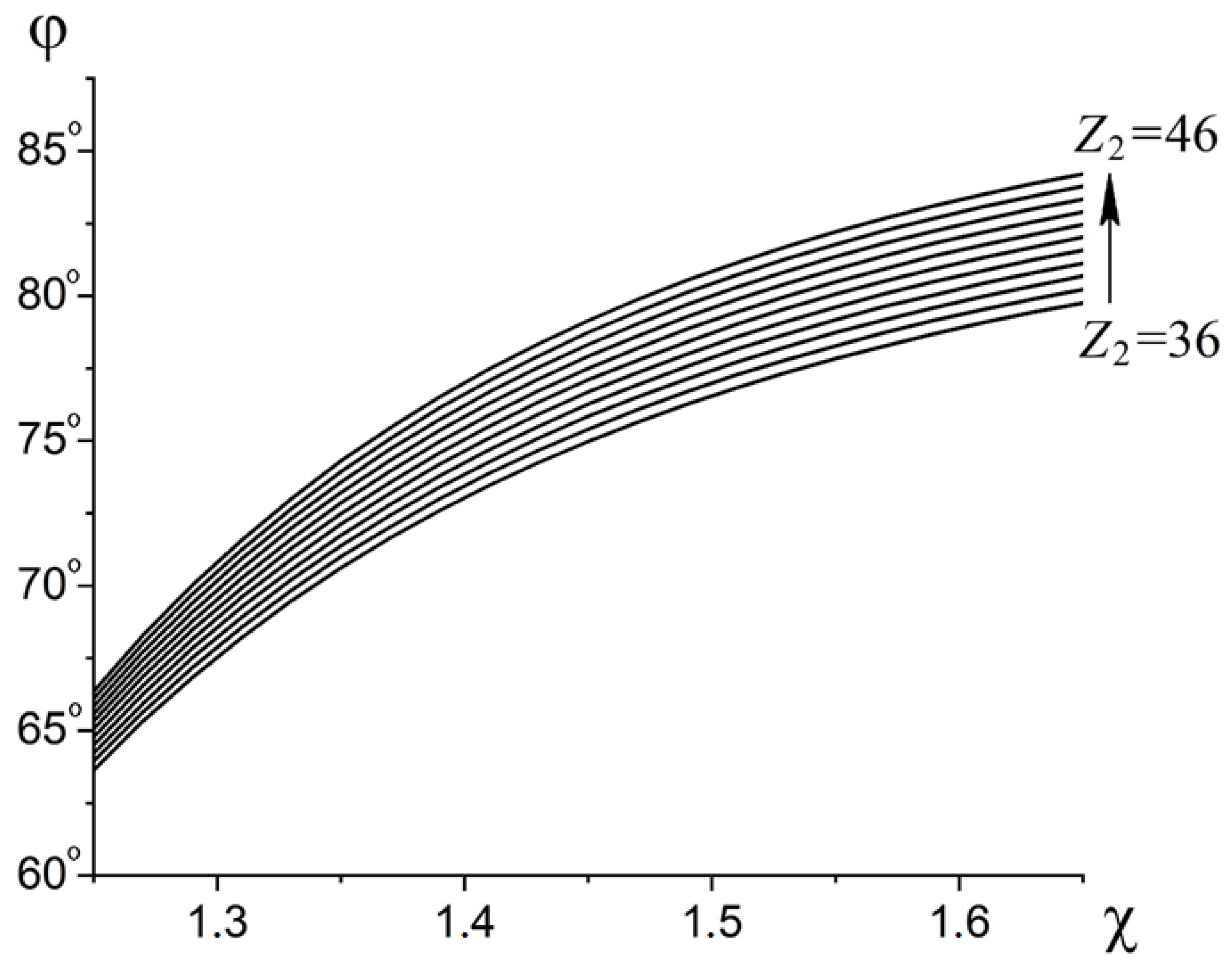Mathematics 11 00993 g006