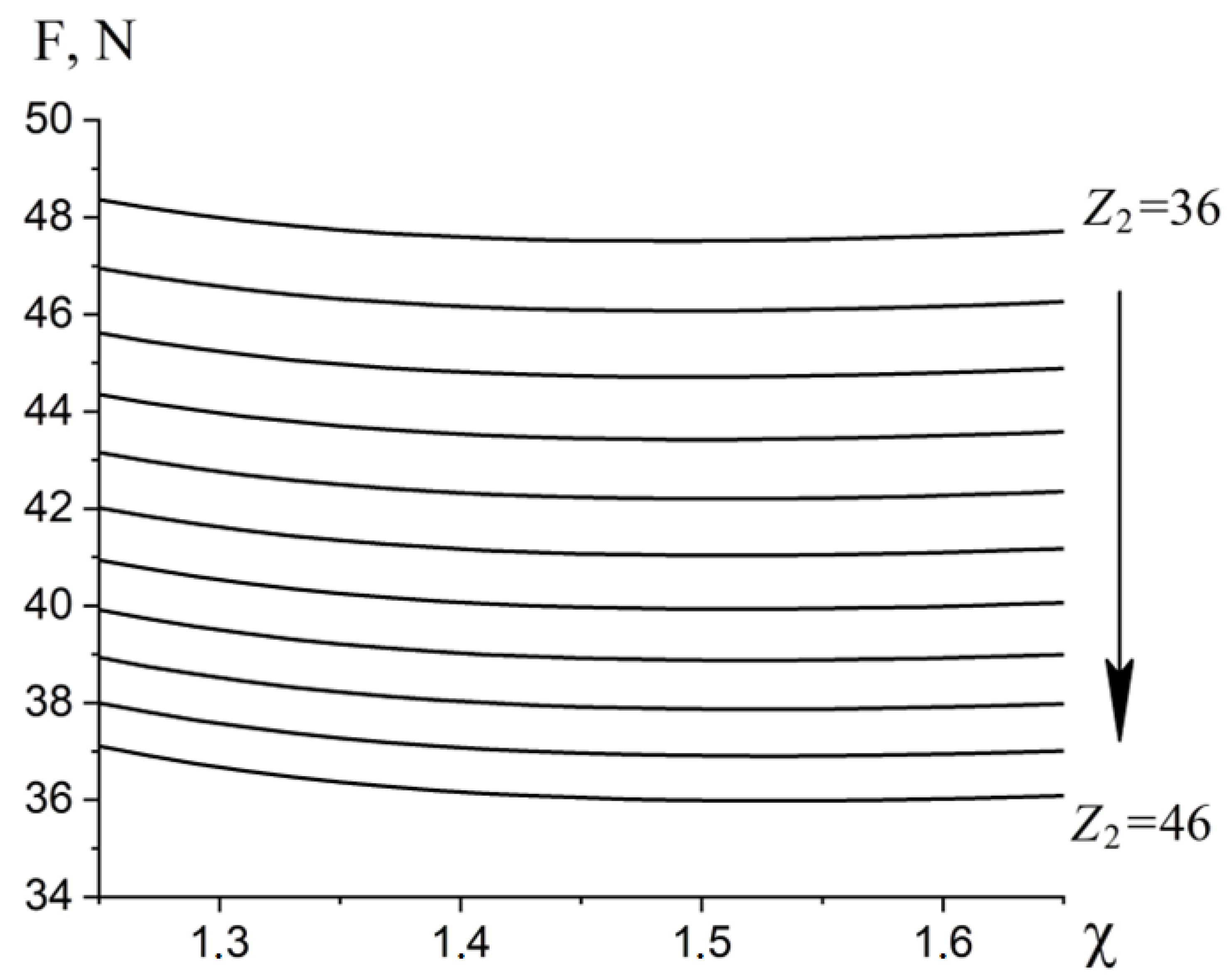 Mathematics 11 00993 g008
