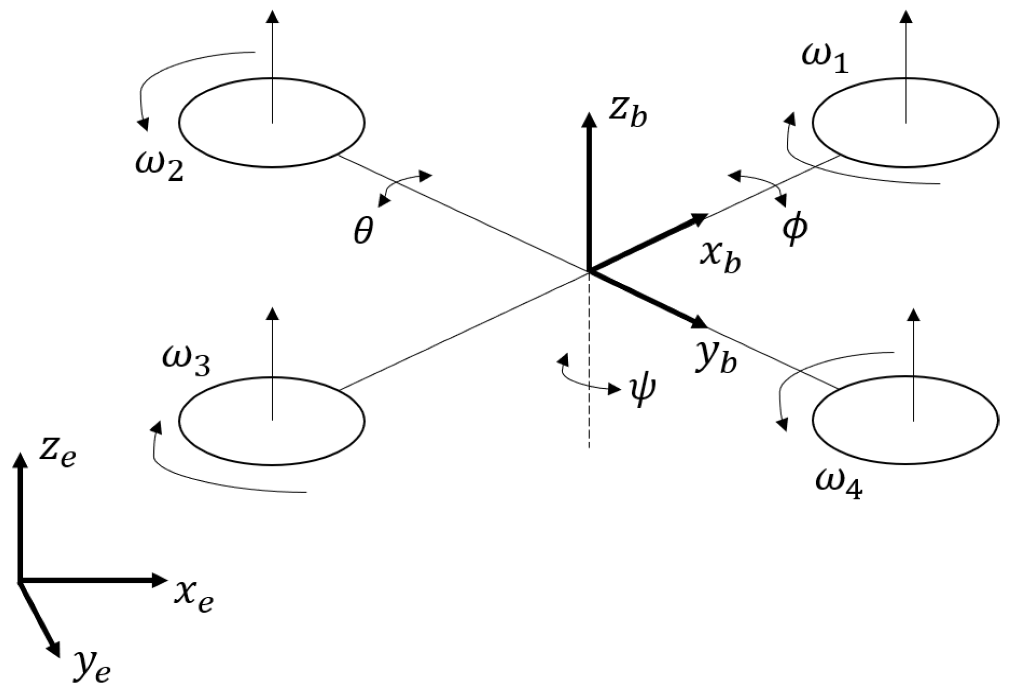 Mathematics 11 00994 g001 Mathematics 11 00994 g001