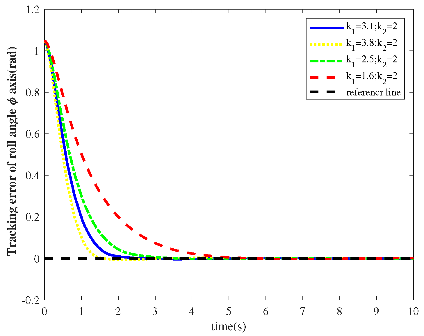 Mathematics 11 00994 g006 Mathematics 11 00994 g006