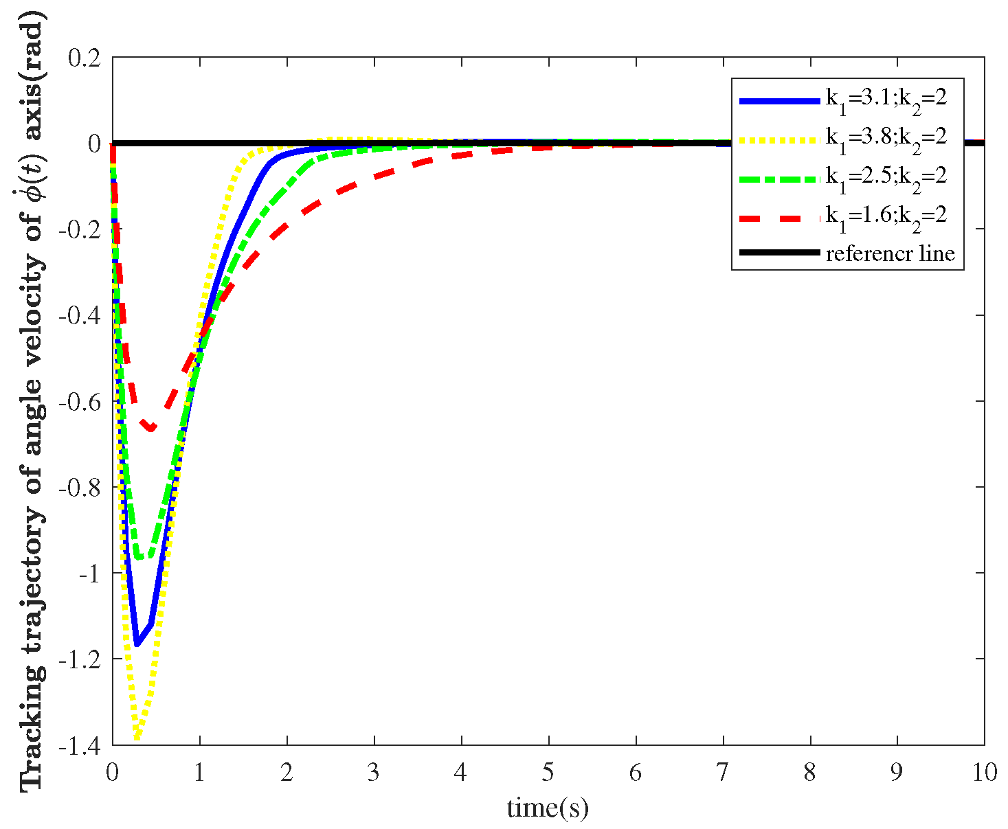 Mathematics 11 00994 g007 Mathematics 11 00994 g007
