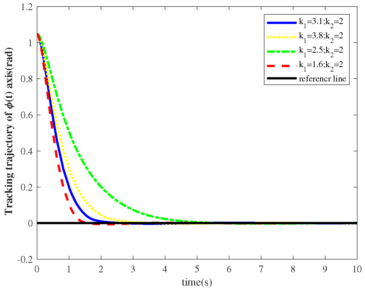 Mathematics 11 00994 g008 Mathematics 11 00994 g008