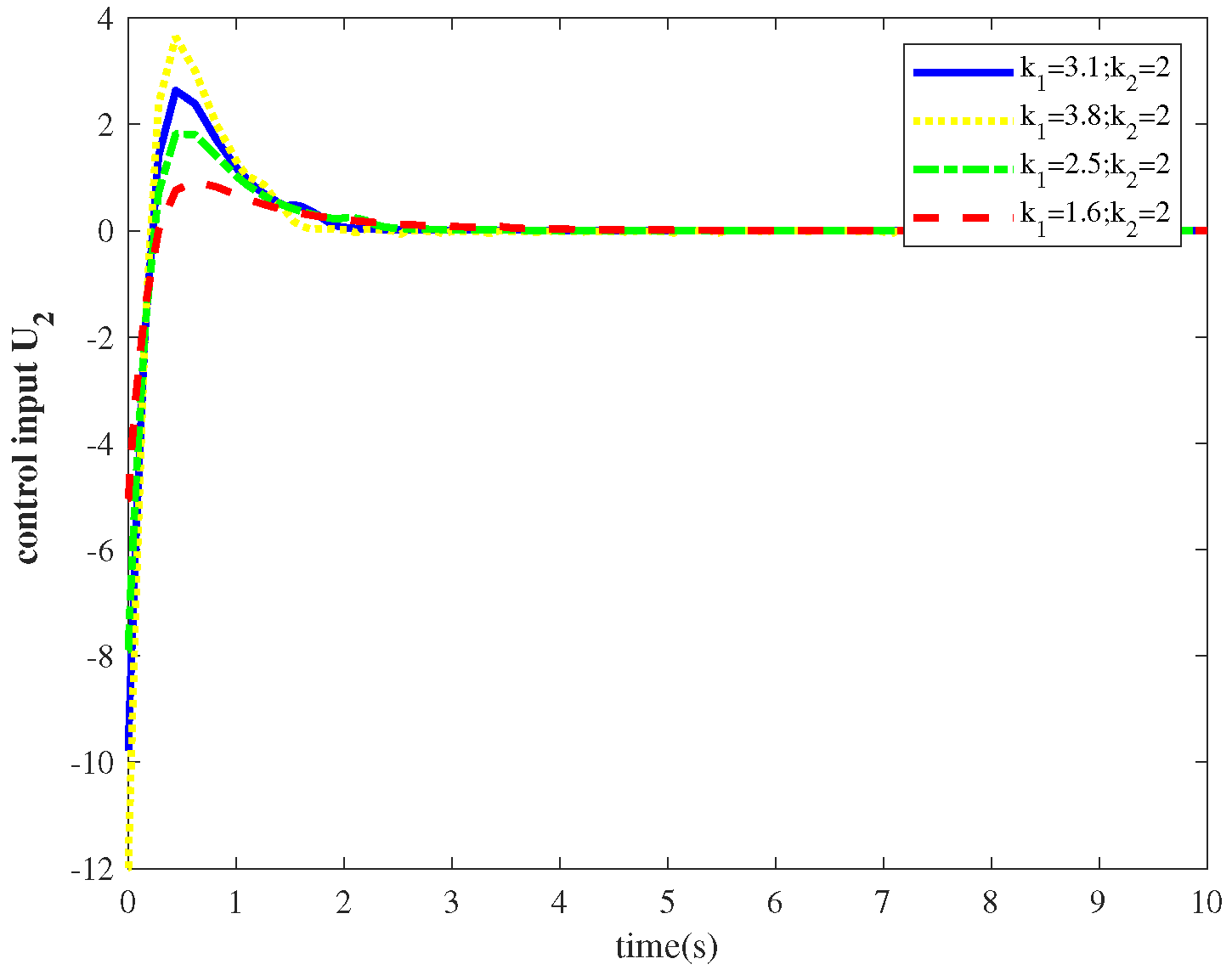 Mathematics 11 00994 g009 Mathematics 11 00994 g009