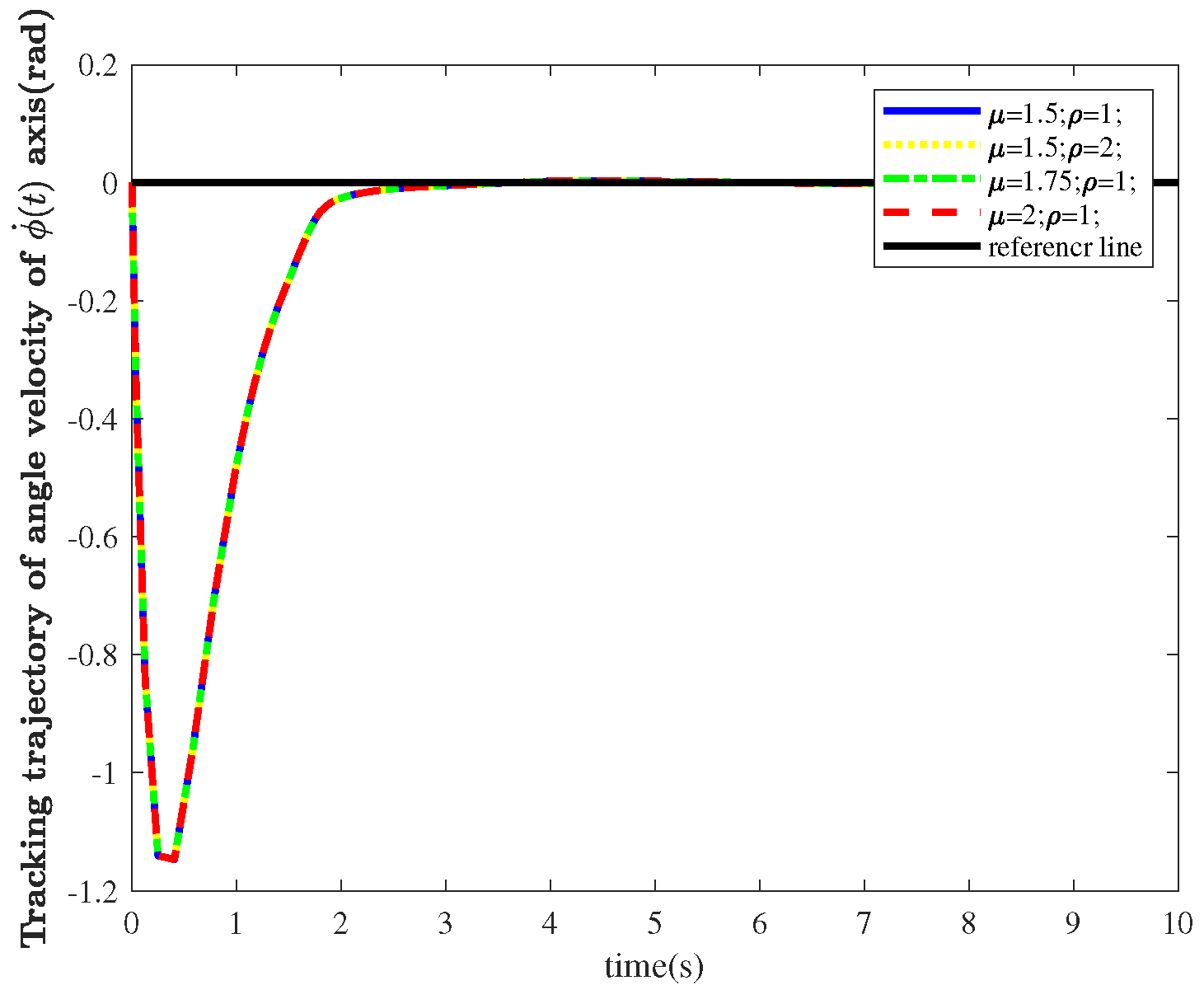 Mathematics 11 00994 g011 Mathematics 11 00994 g011