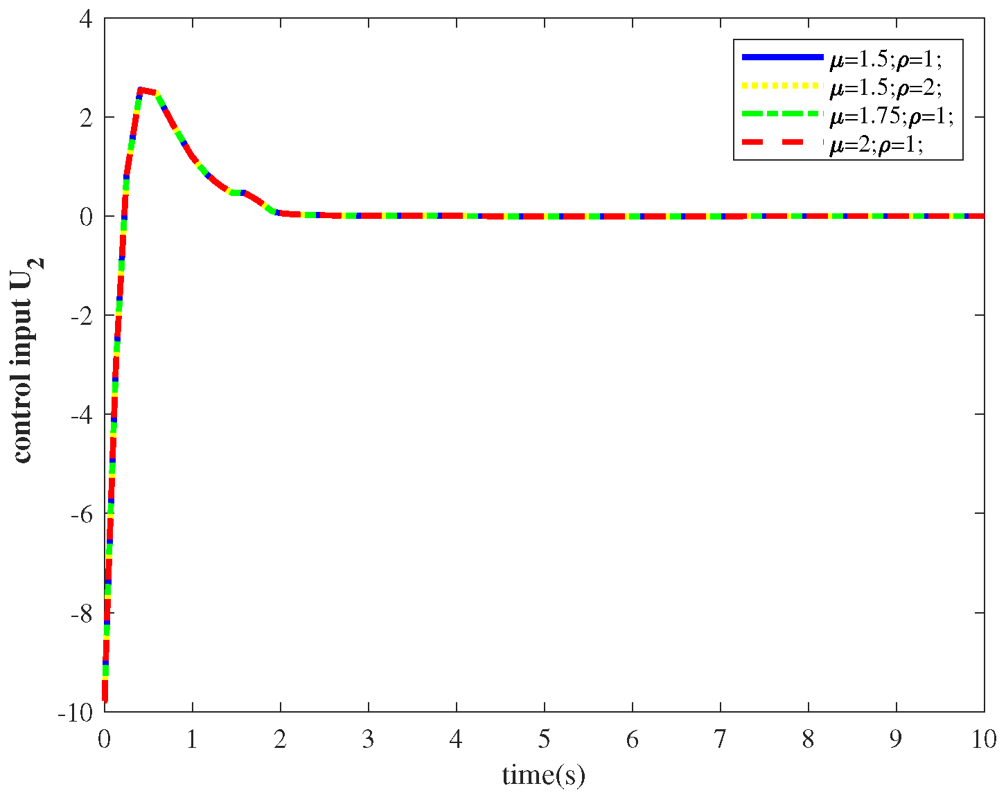 Mathematics 11 00994 g013 Mathematics 11 00994 g013