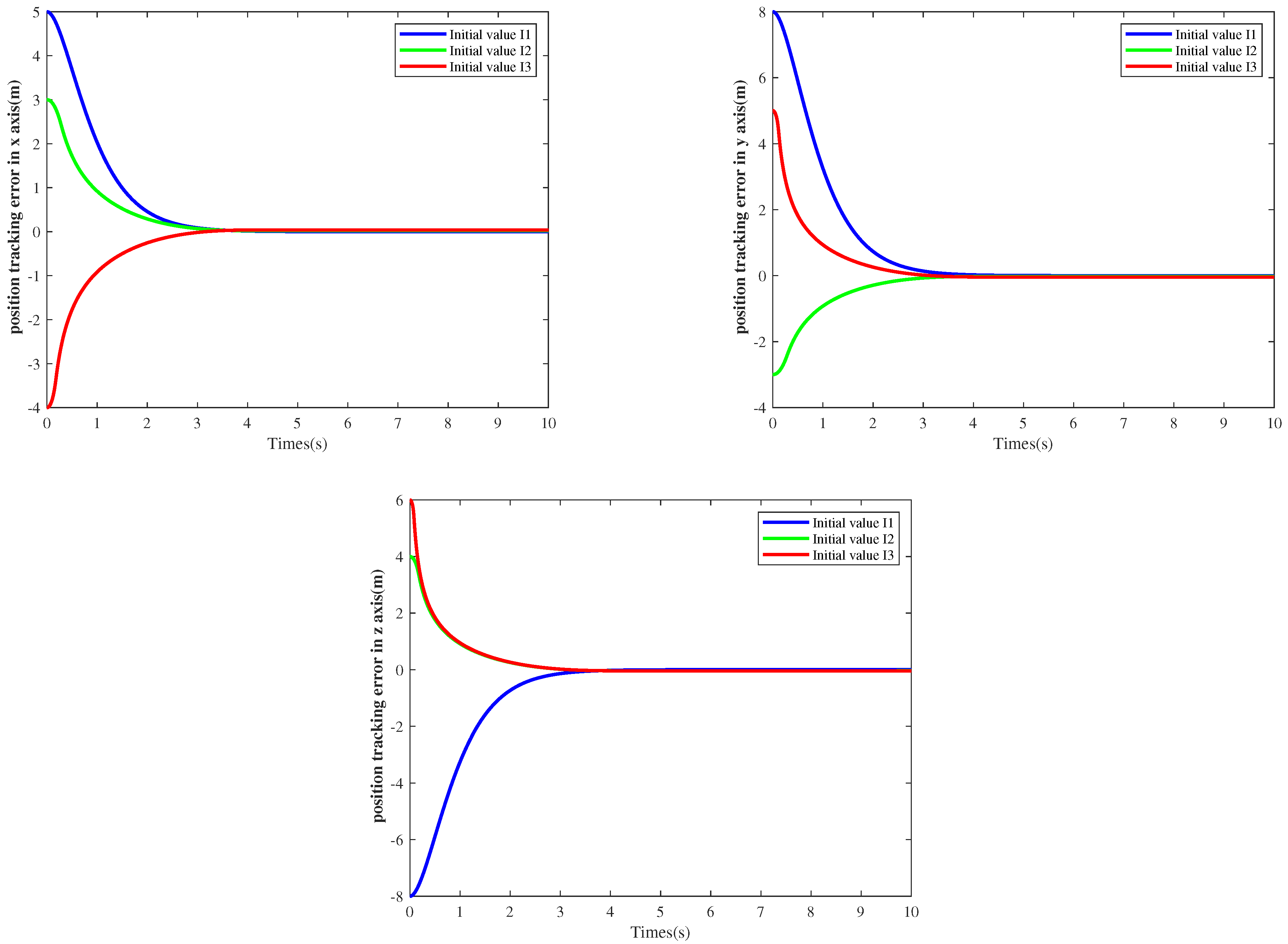 Mathematics 11 00994 g016 Mathematics 11 00994 g016