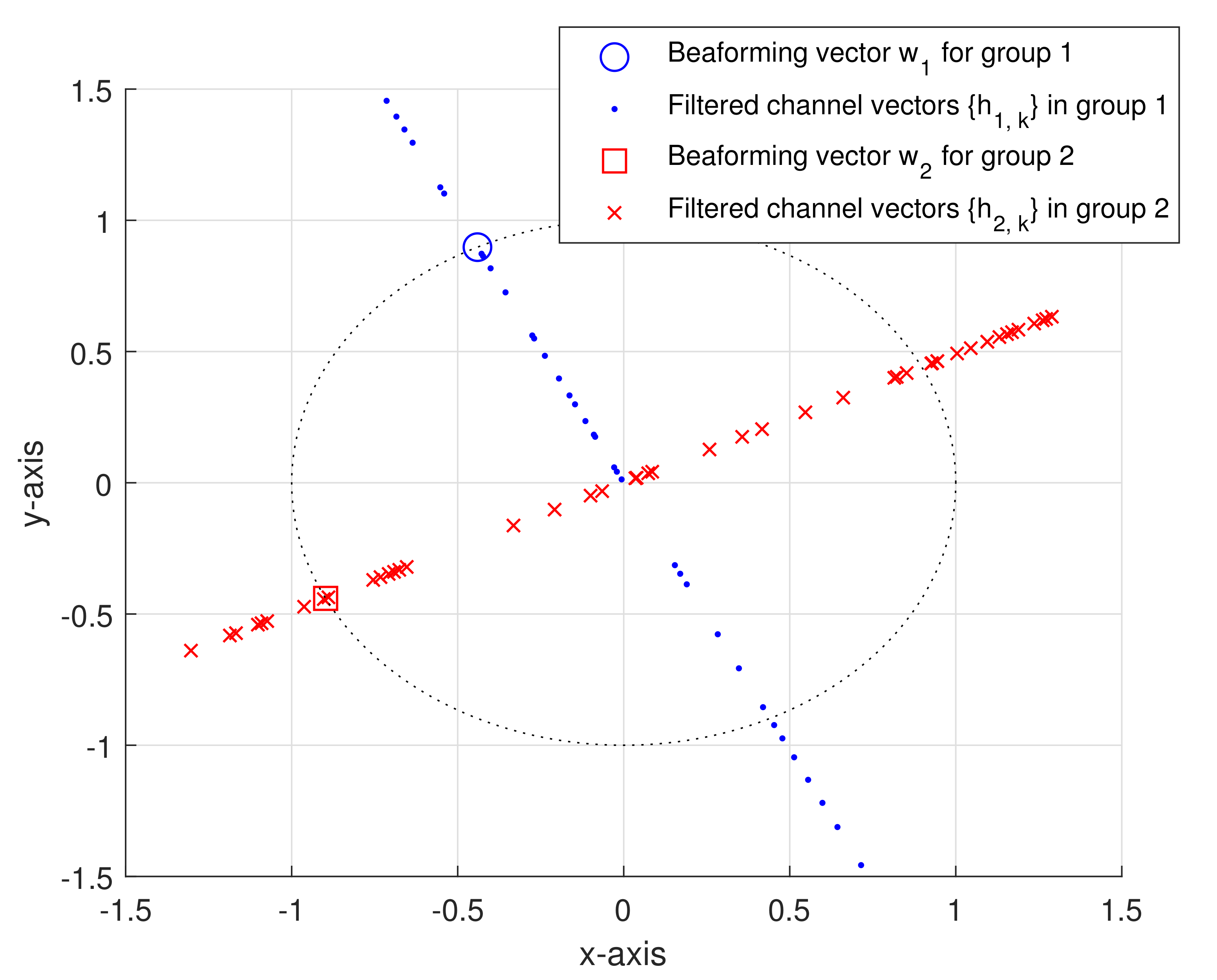 Mathematics 11 00995 g001
