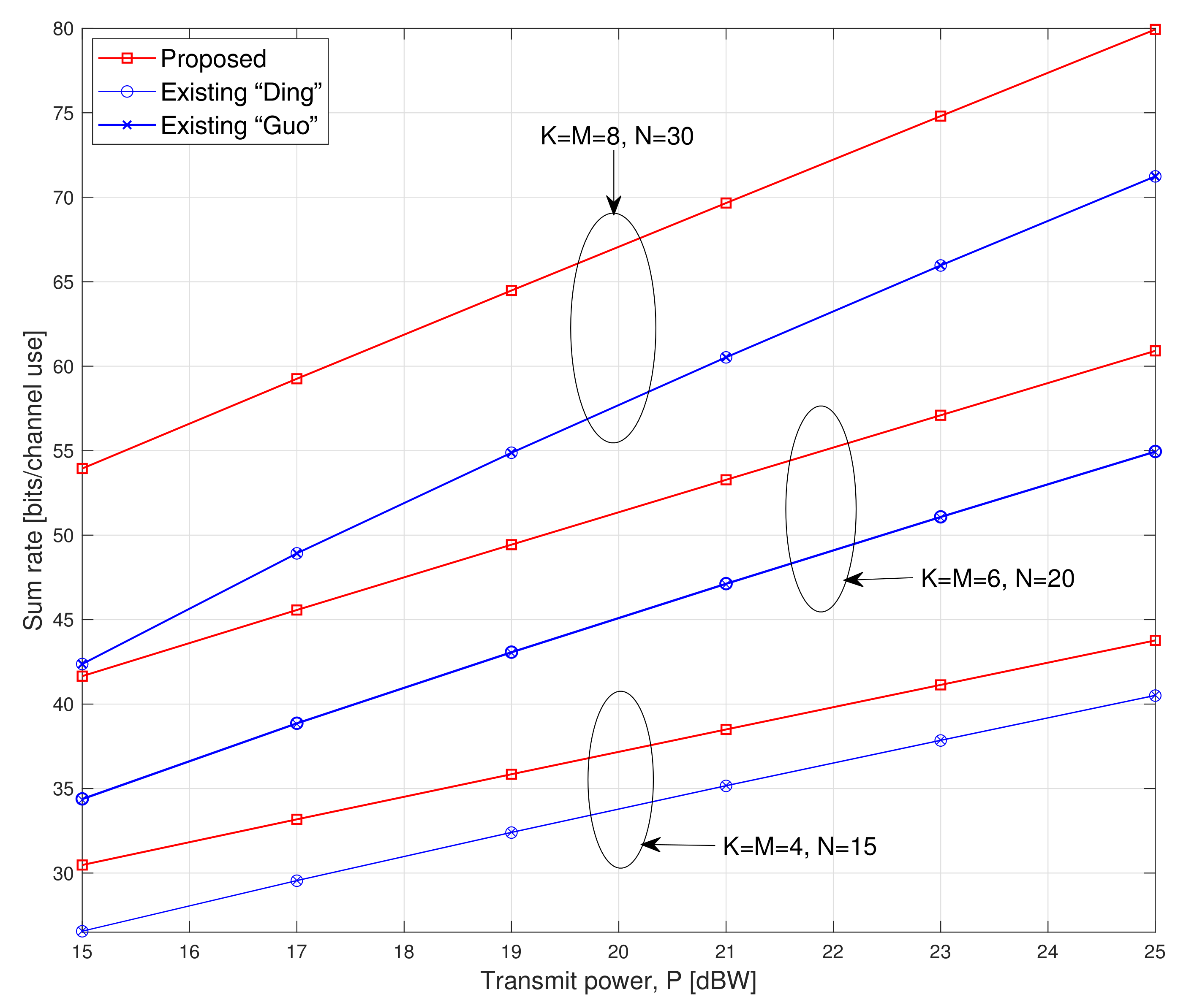 Mathematics 11 00995 g002