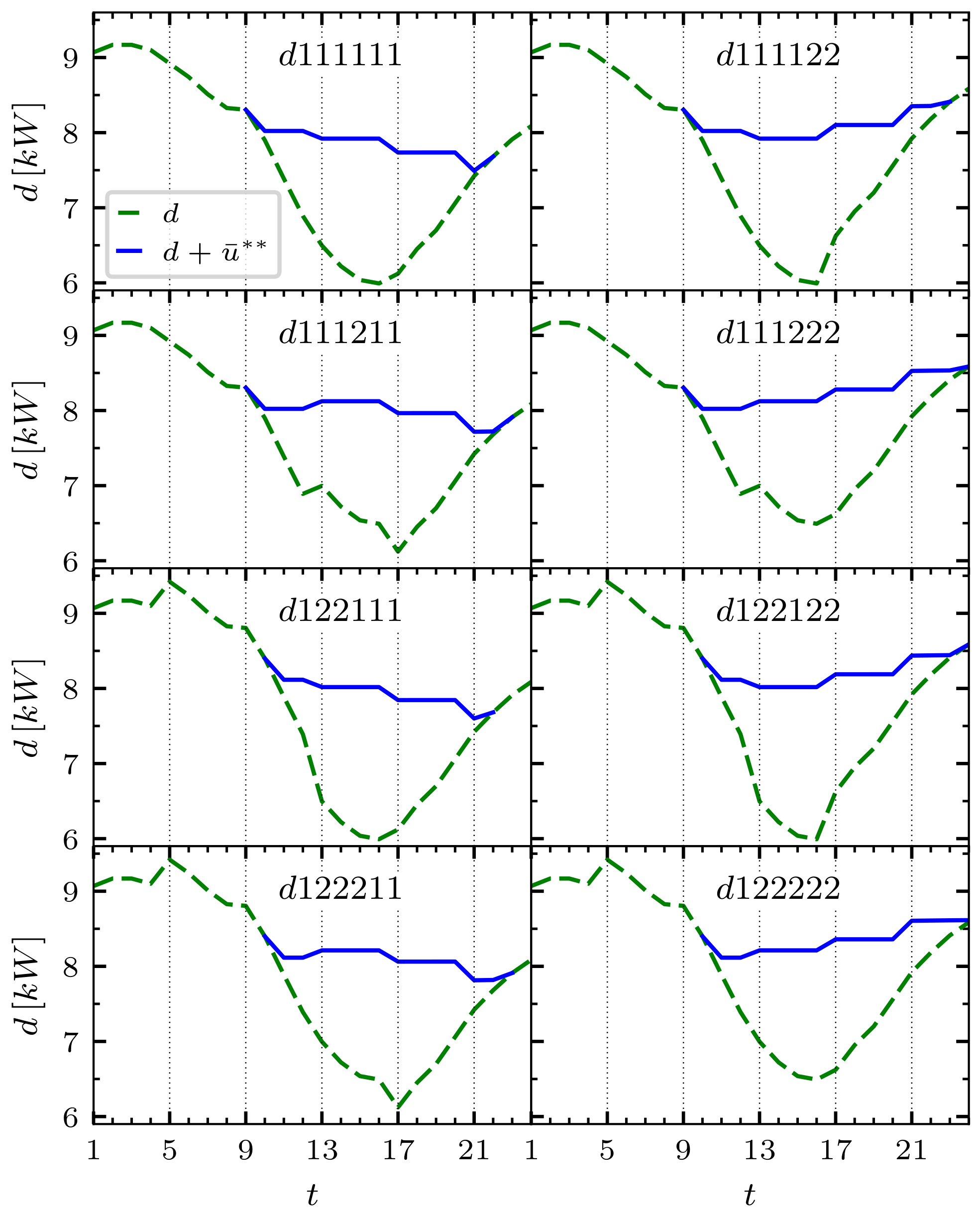 Mathematics 11 00999 g004