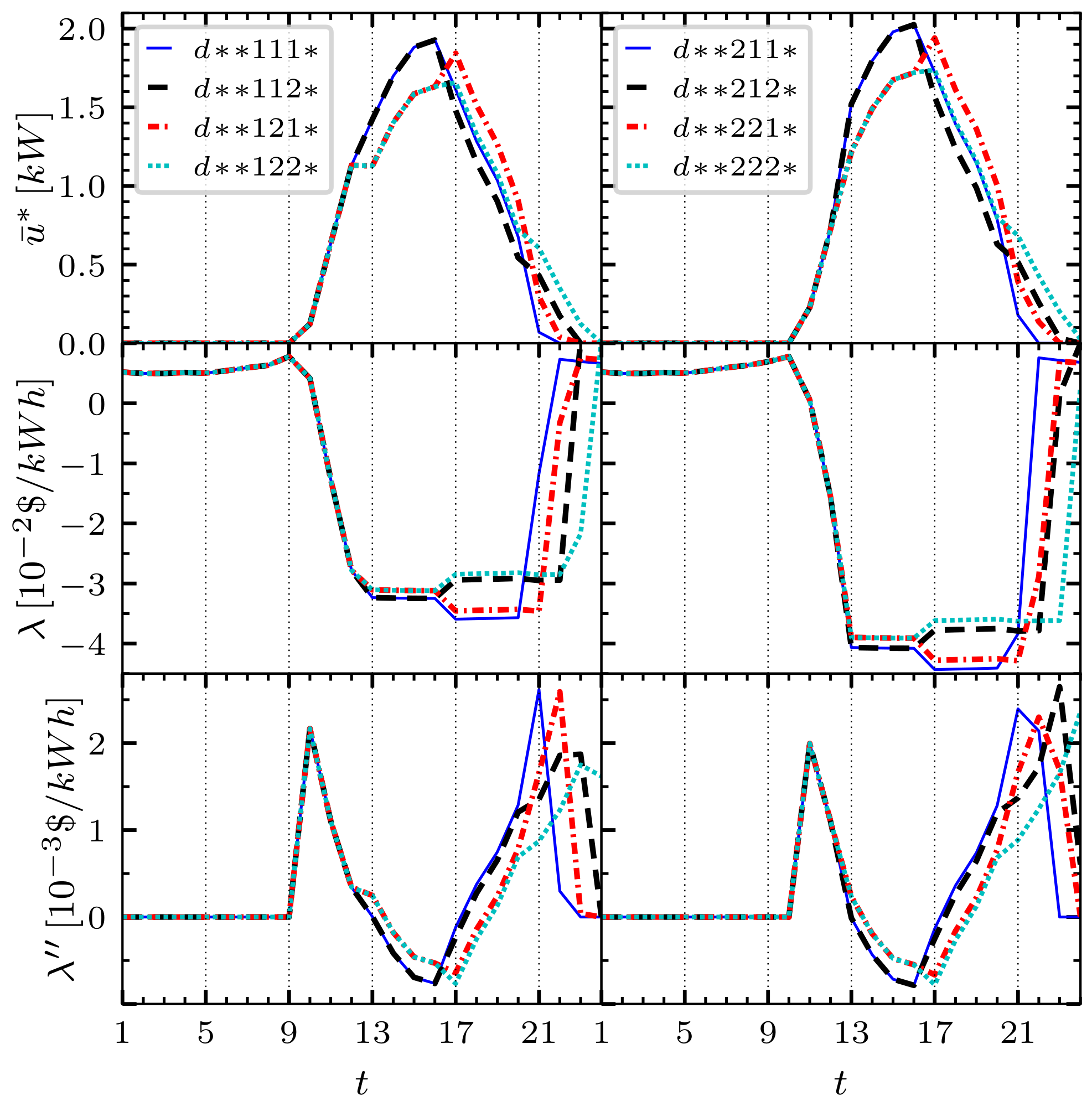 Mathematics 11 00999 g005