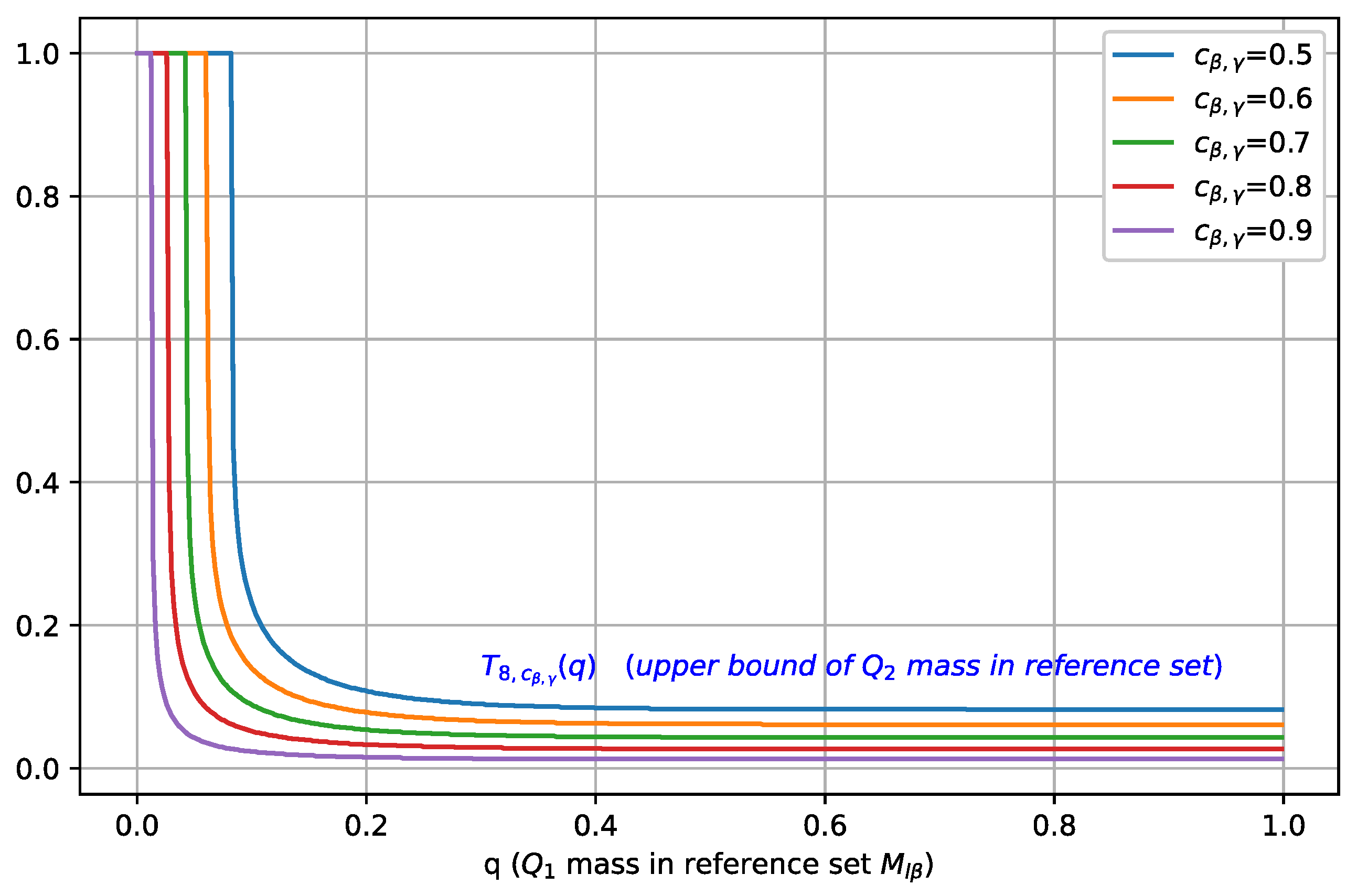 Mathematics 11 01008 g003 Mathematics 11 01008 g003